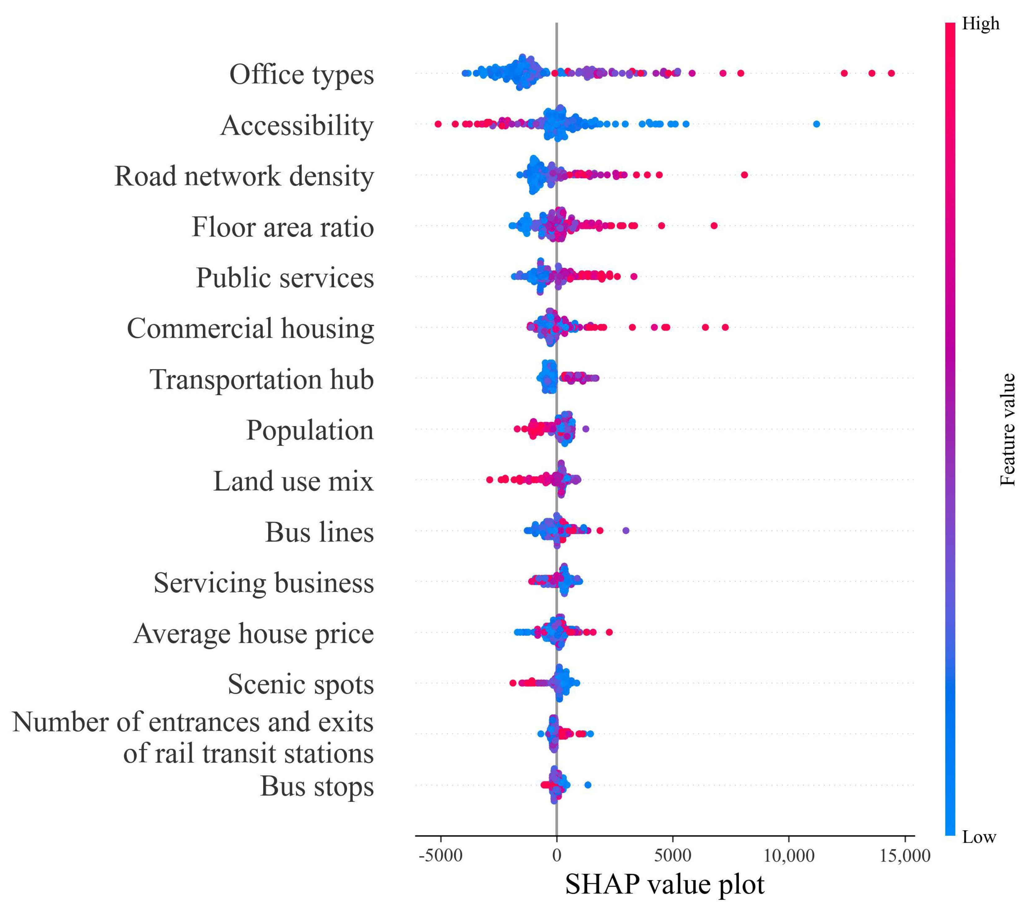 Applsci 15 03835 g007