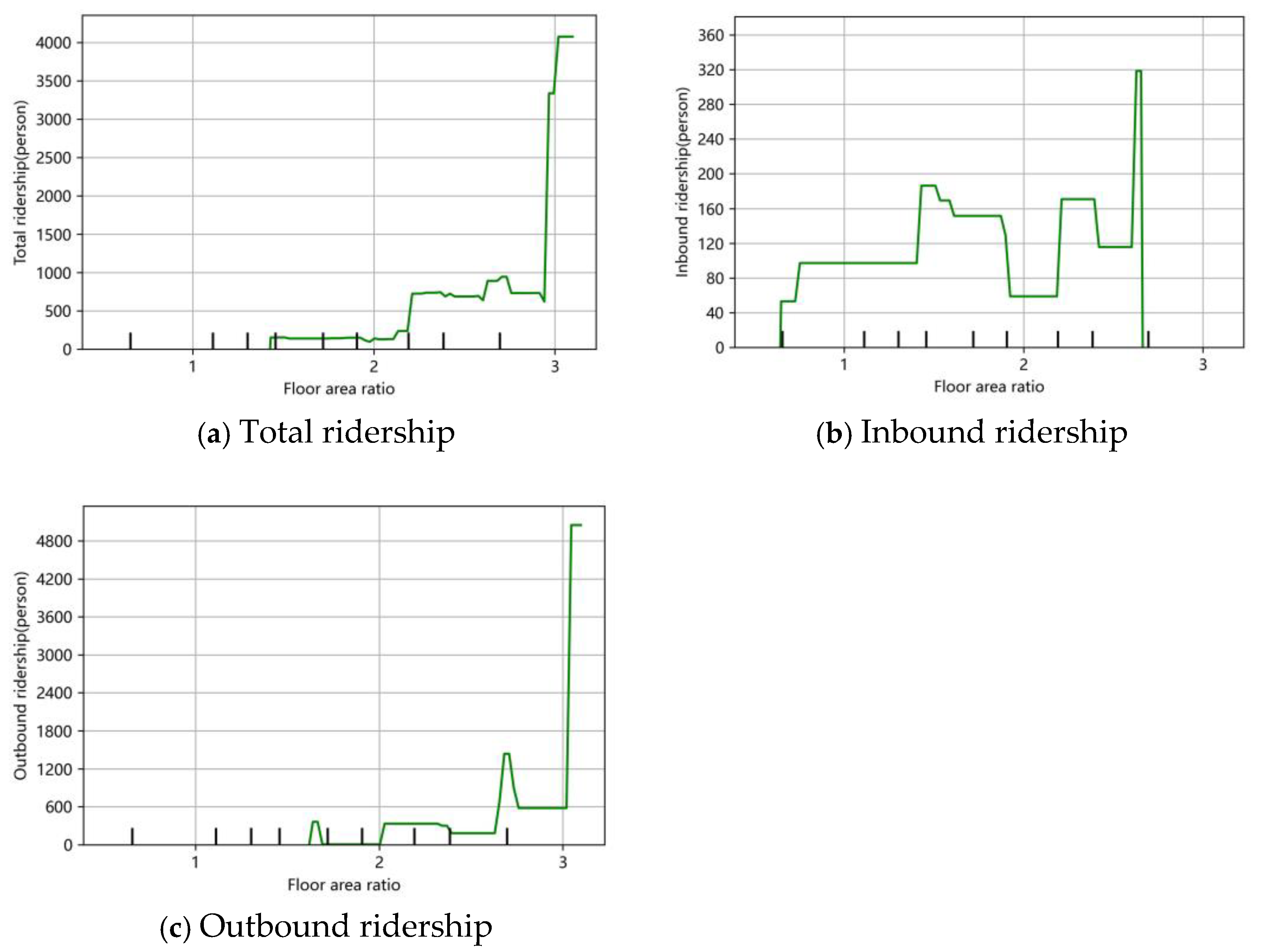 Applsci 15 03835 g011