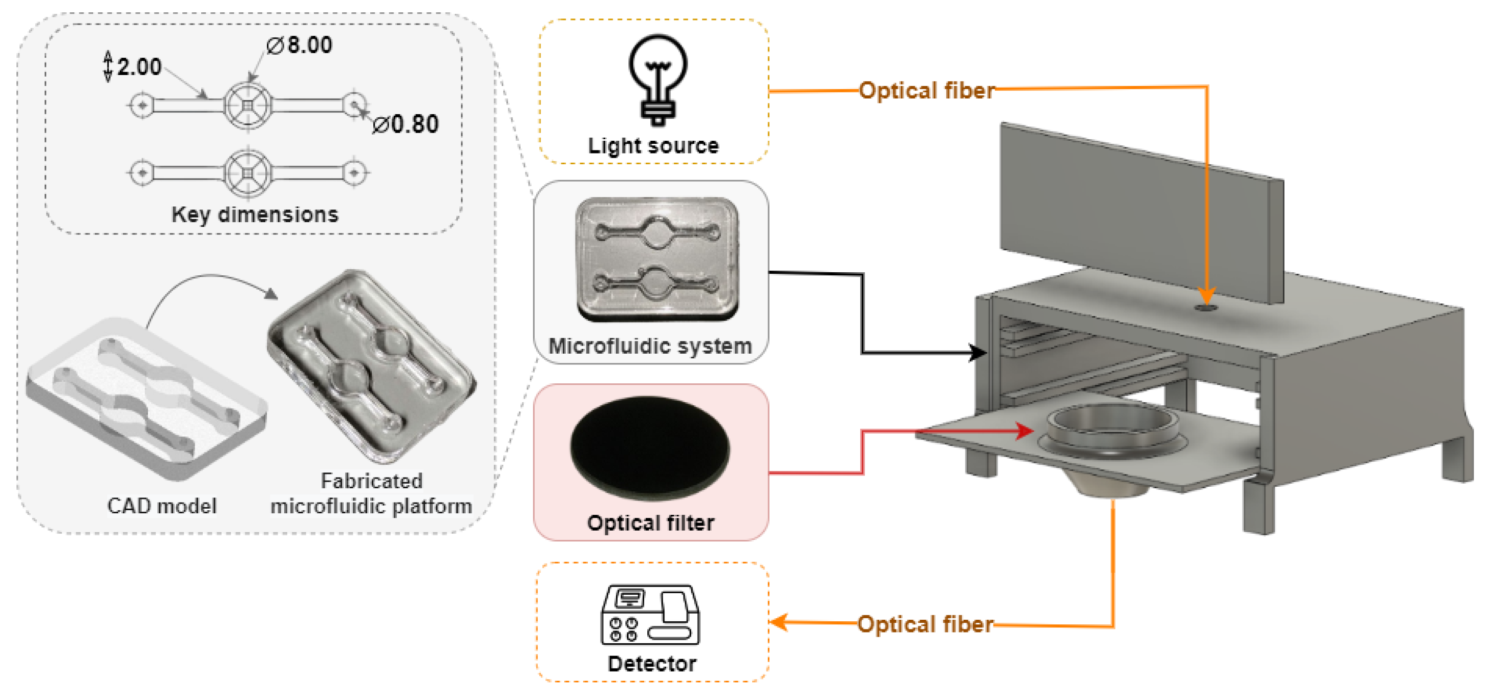 Applsci 15 03837 g002