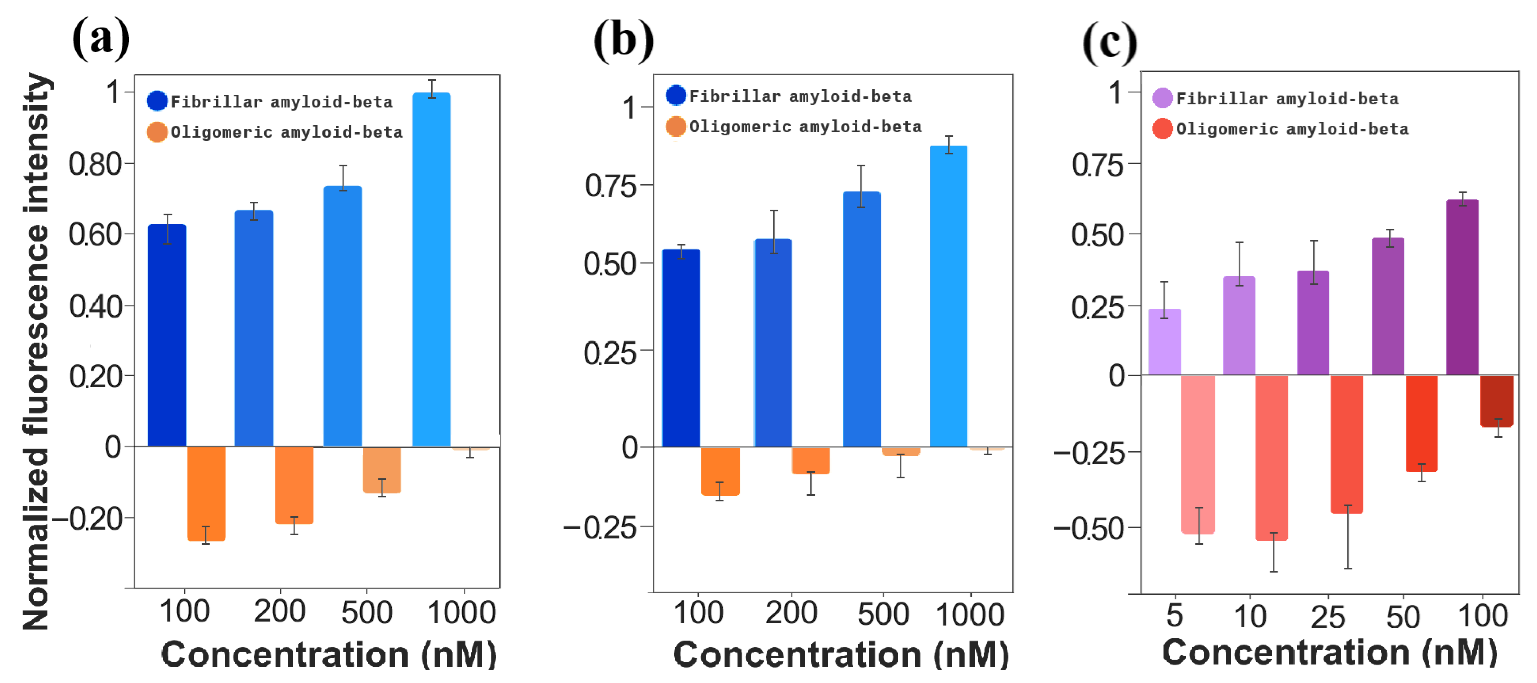 Applsci 15 03837 g005