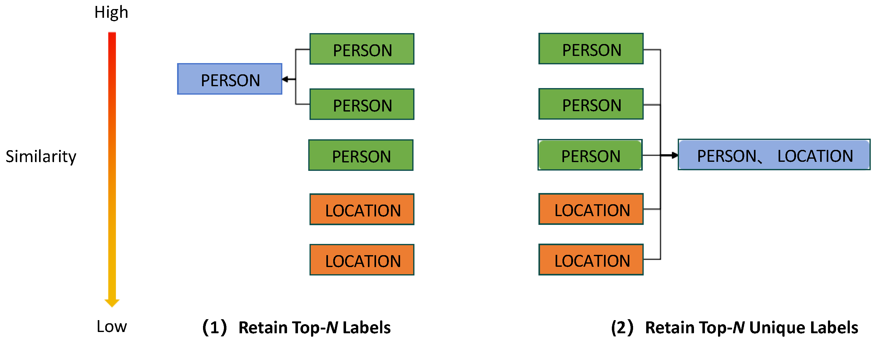 Applsci 15 03838 g002