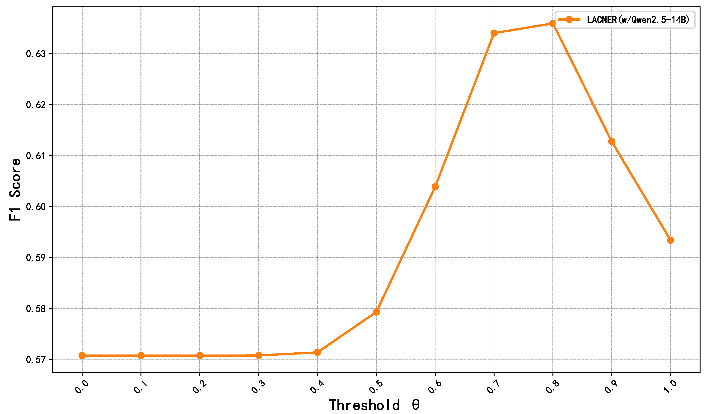 Applsci 15 03838 g006