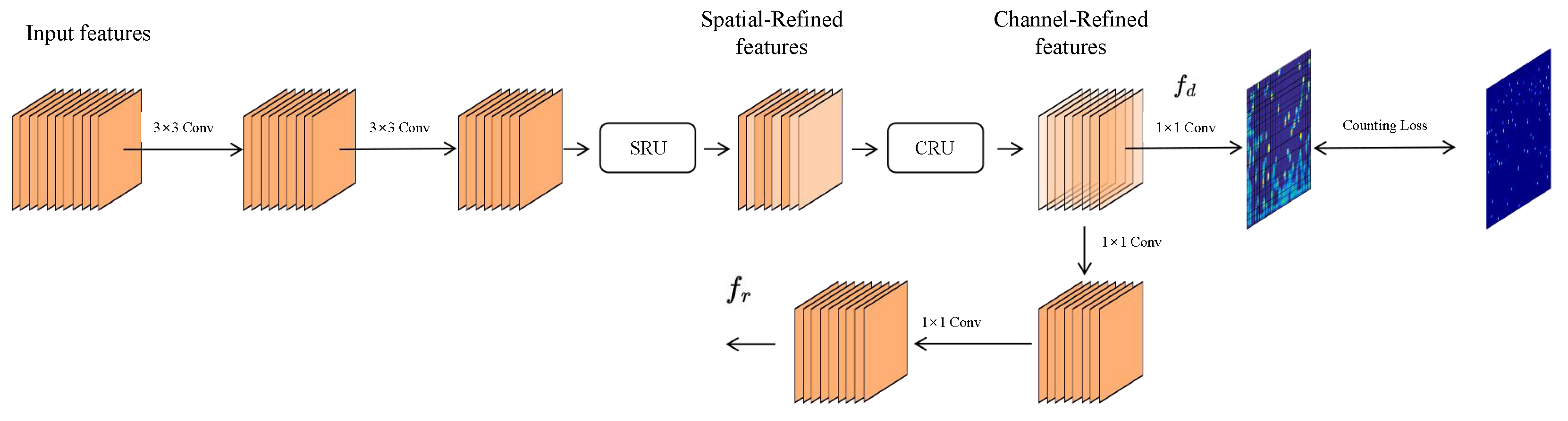 Applsci 15 03840 g006