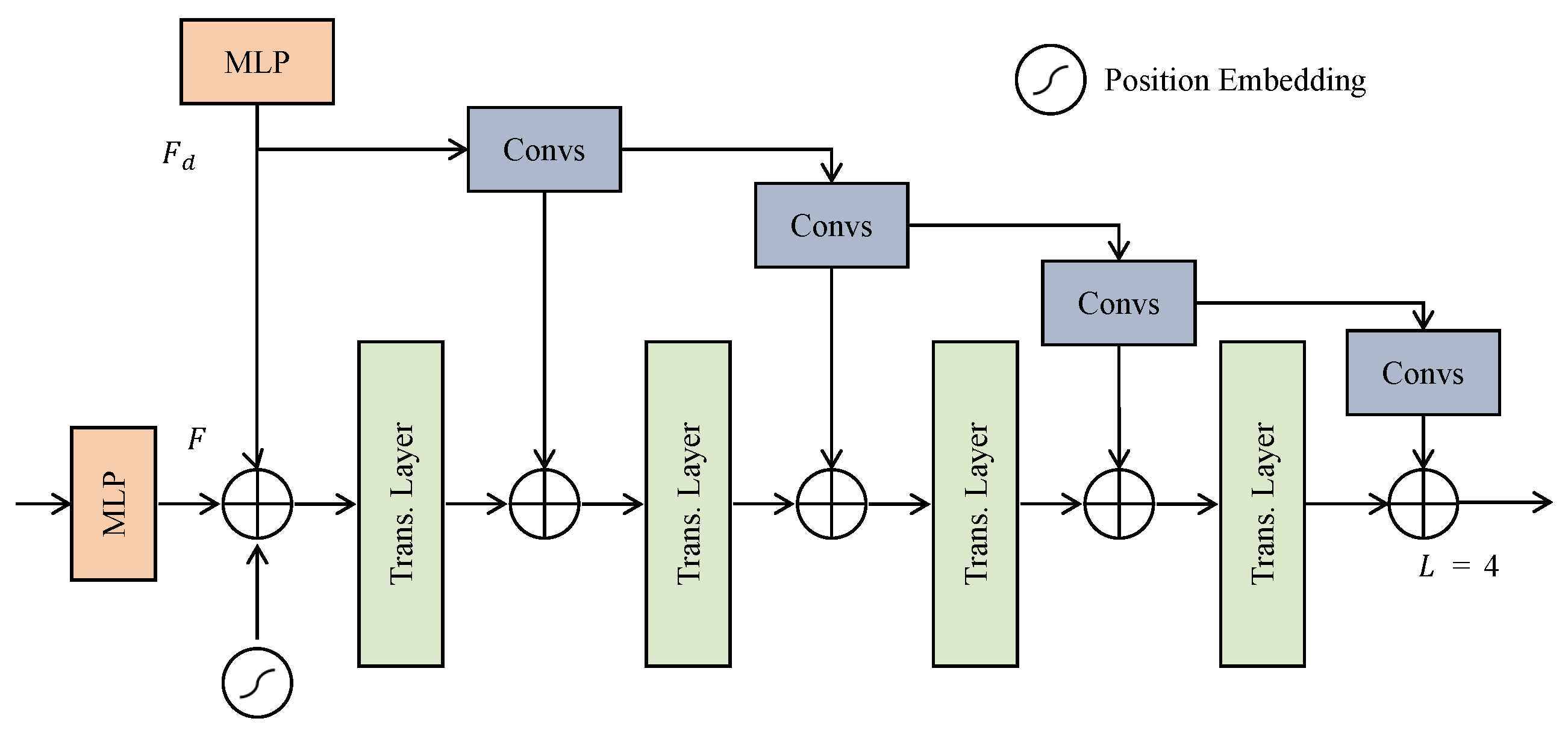 Applsci 15 03840 g007