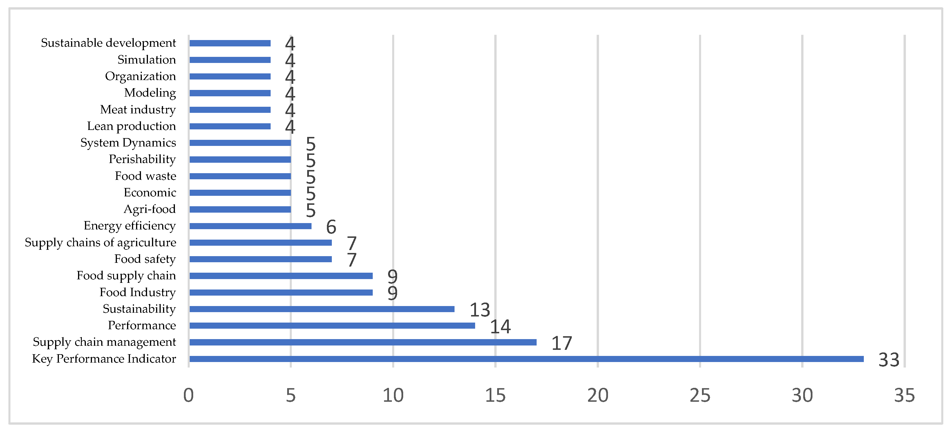 Applsci 15 03841 g005