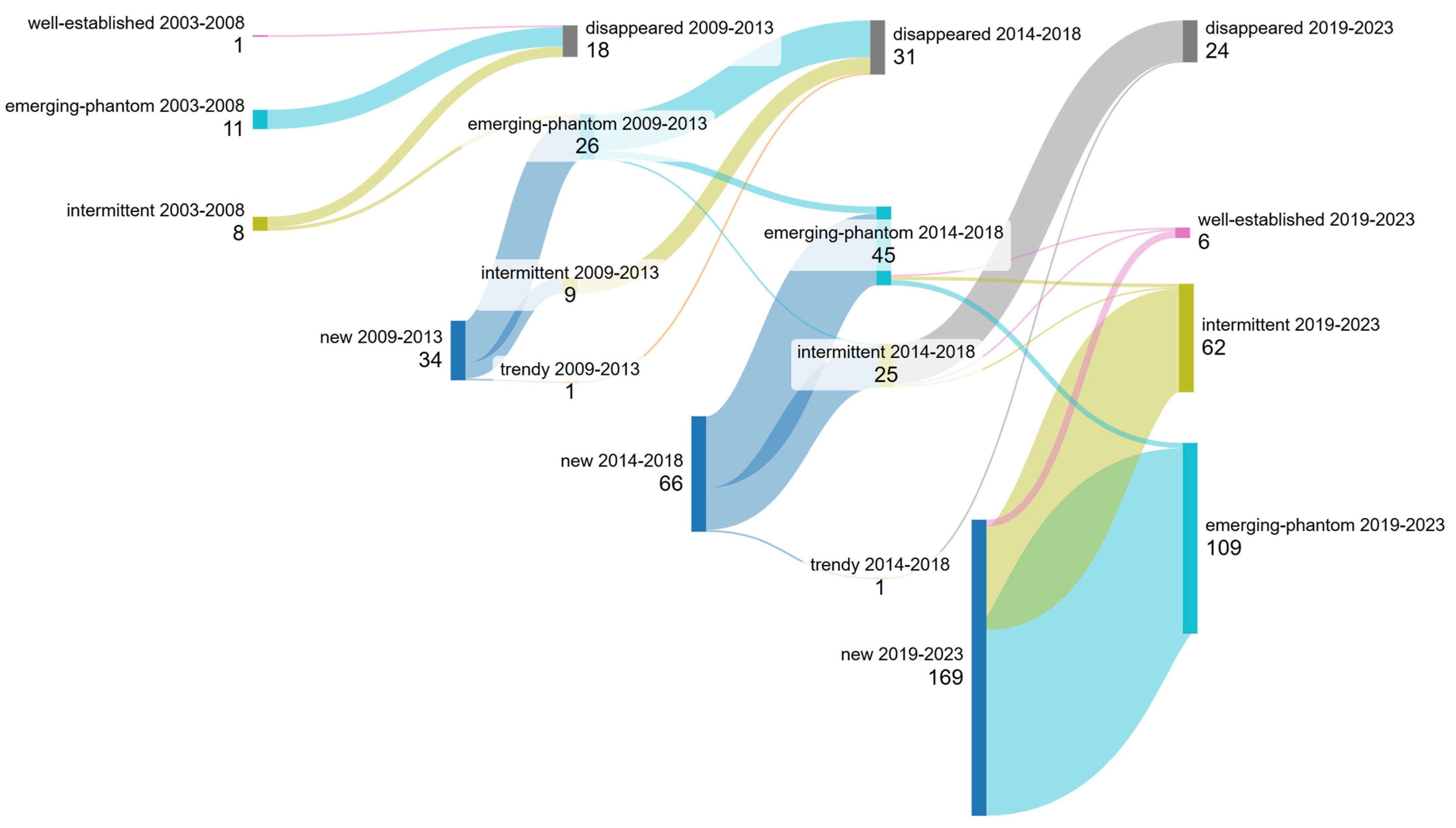 Applsci 15 03841 g006