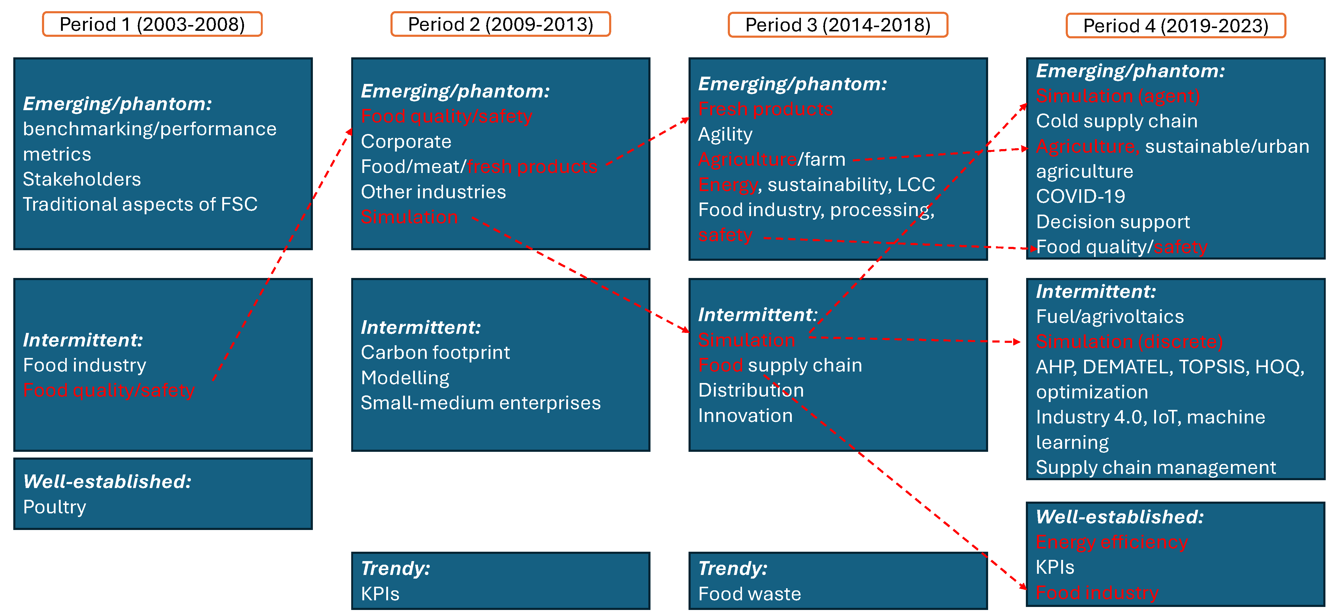 Applsci 15 03841 g007