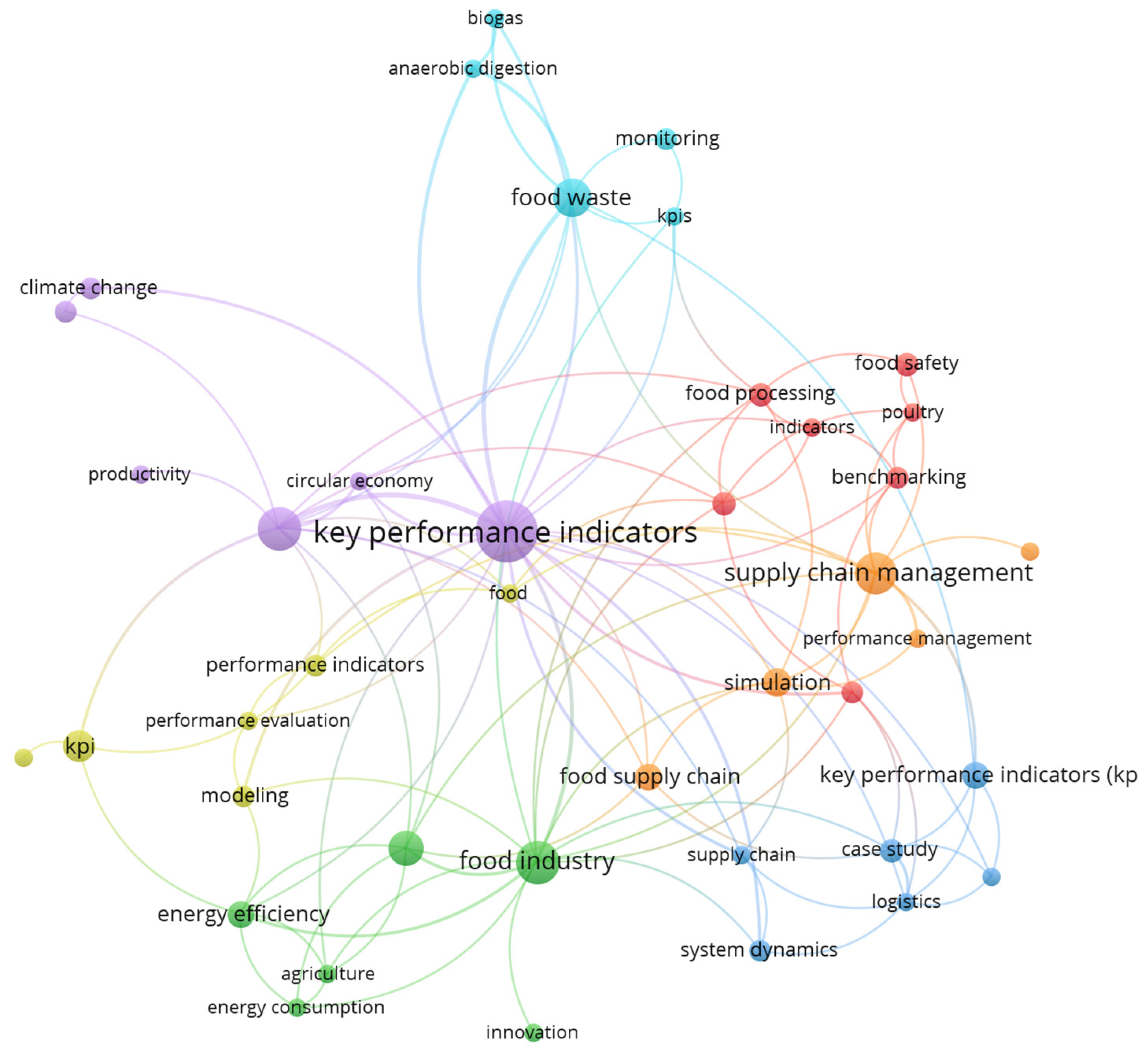 Applsci 15 03841 g008