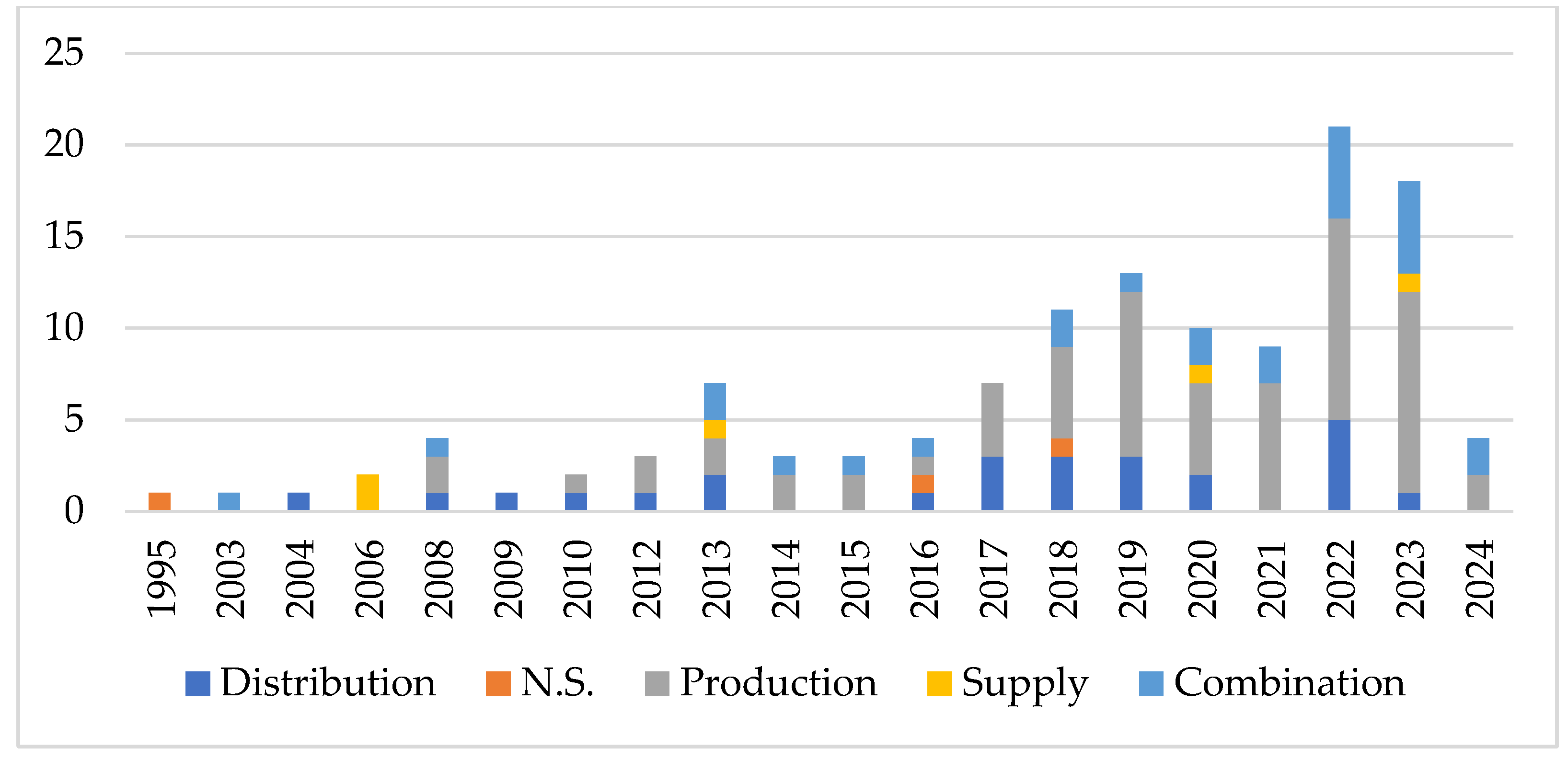 Applsci 15 03841 g010