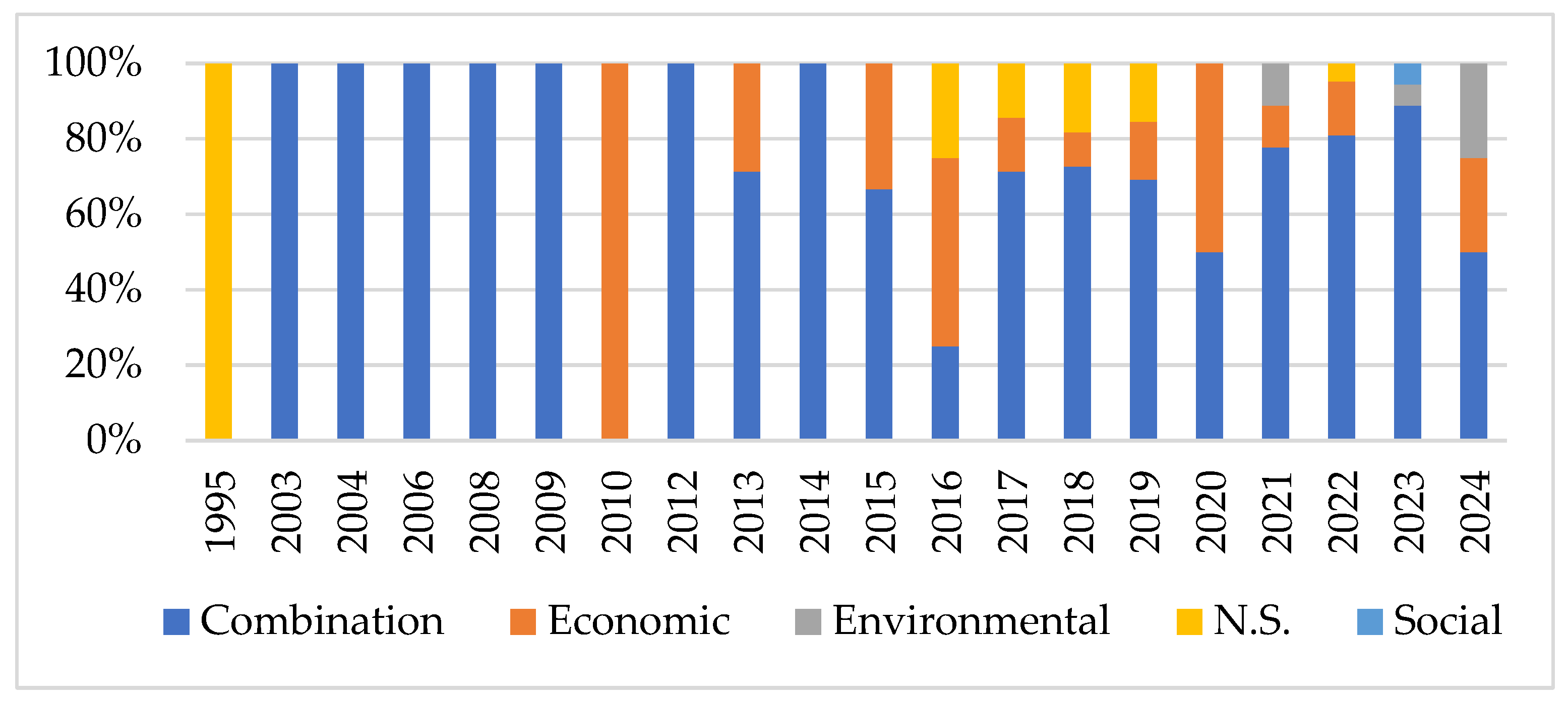 Applsci 15 03841 g014