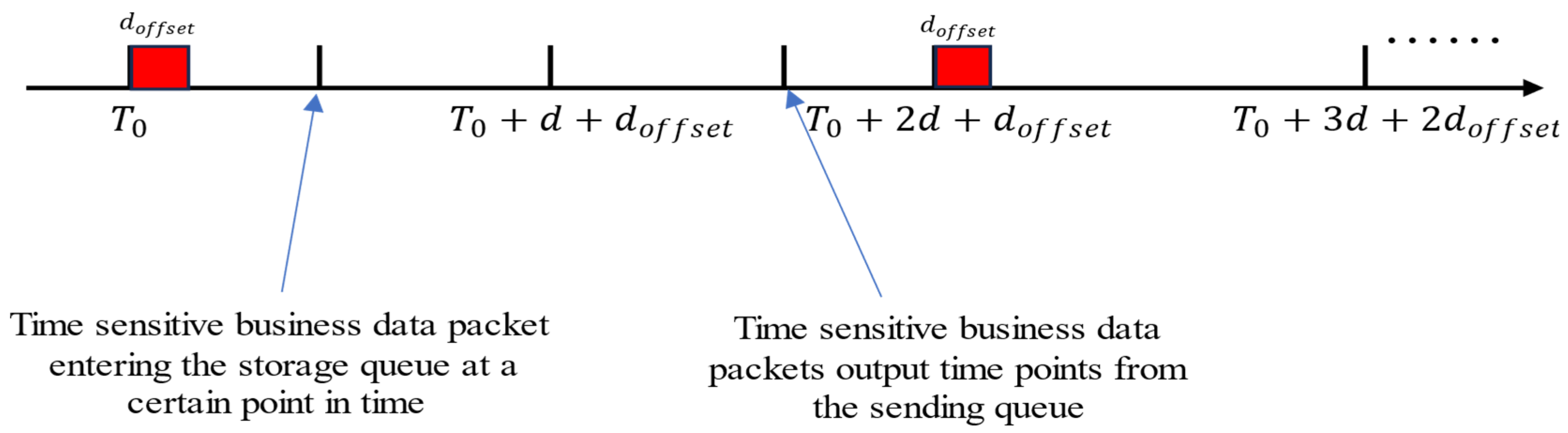 Applsci 15 03843 g006
