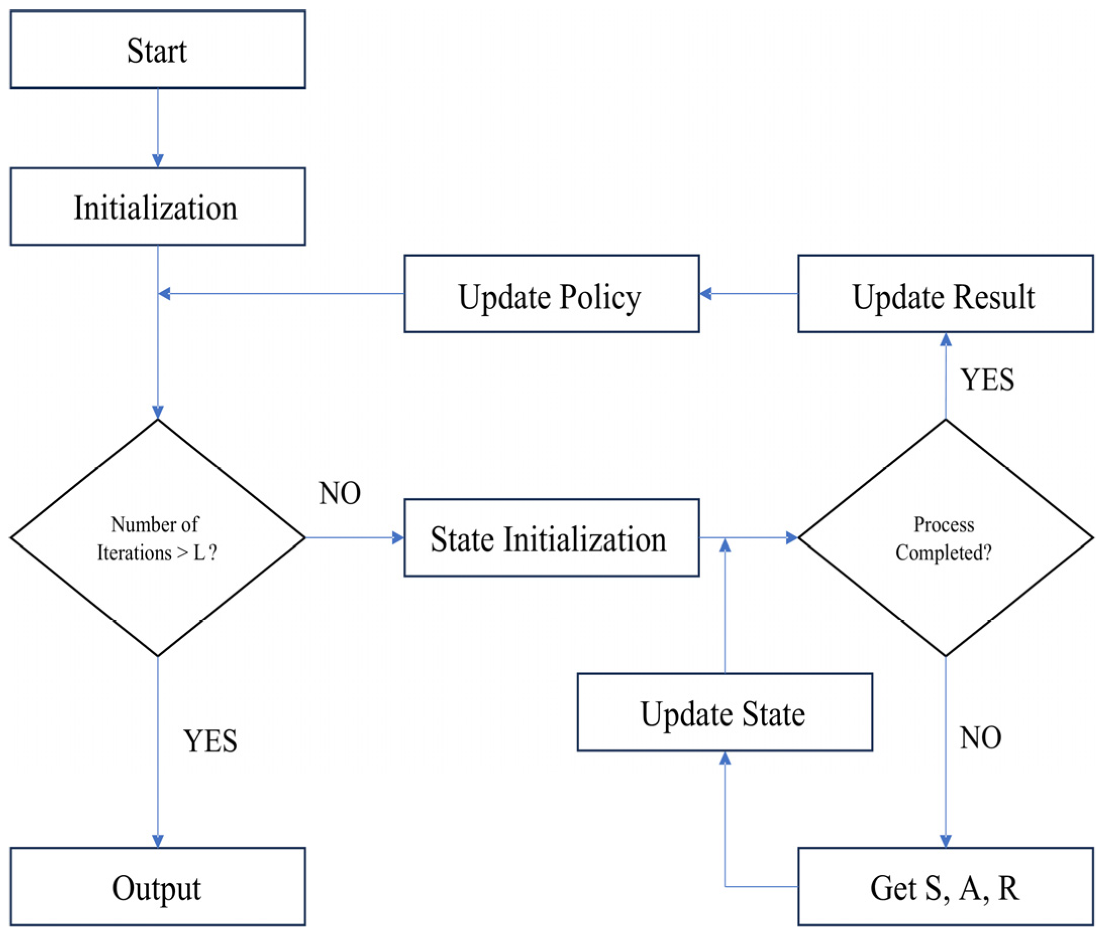 Applsci 15 03843 g007