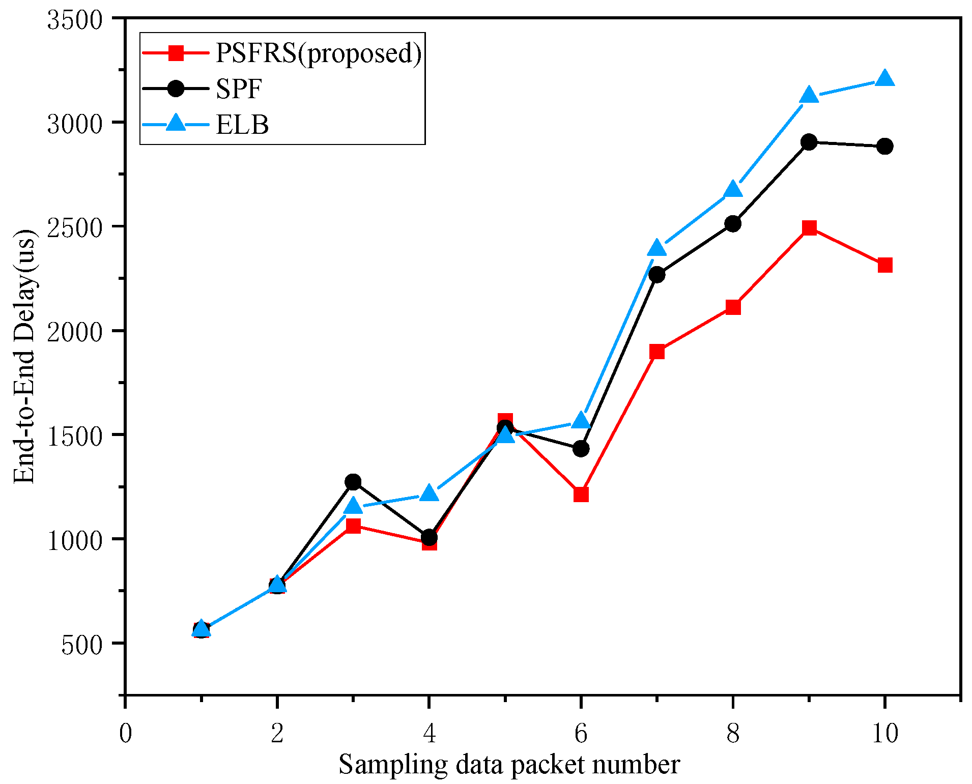 Applsci 15 03843 g015