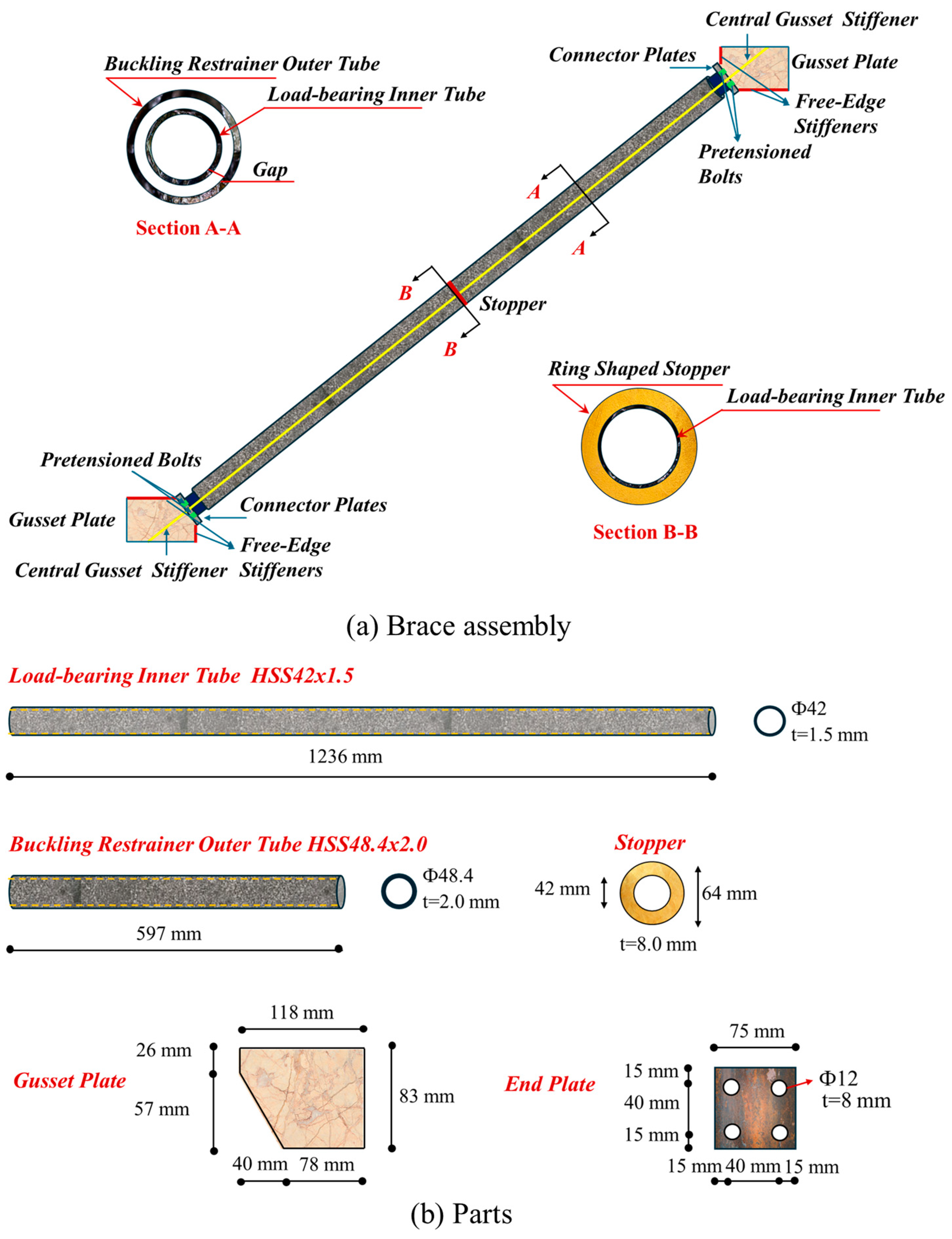Applsci 15 03844 g002