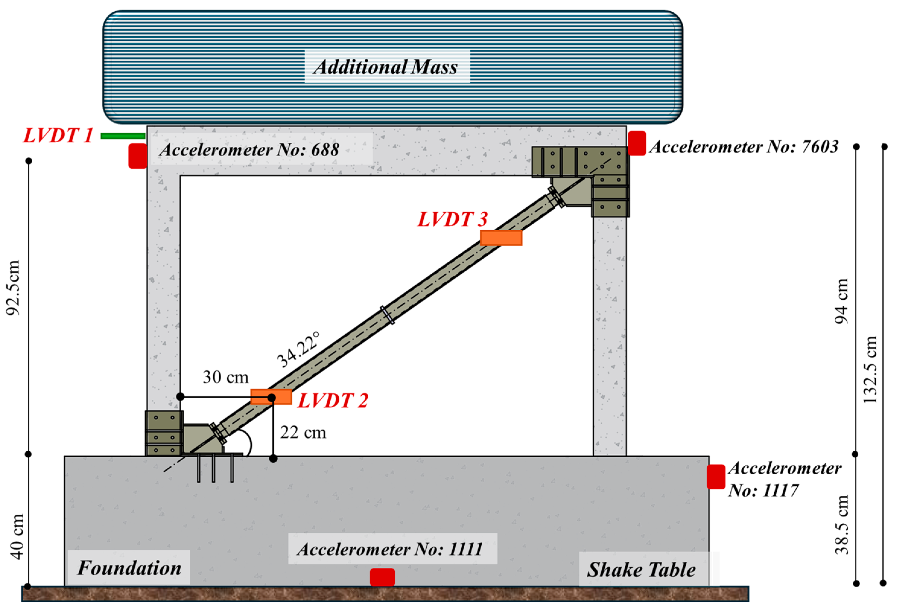 Applsci 15 03844 g006