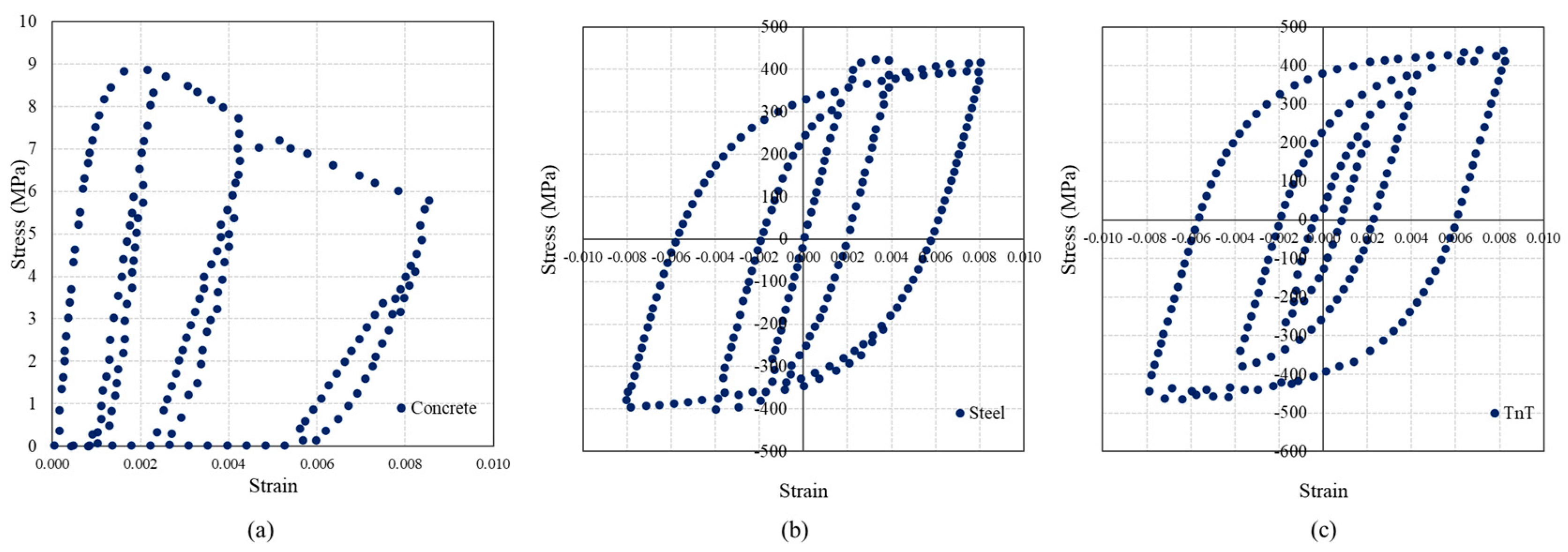 Applsci 15 03844 g009