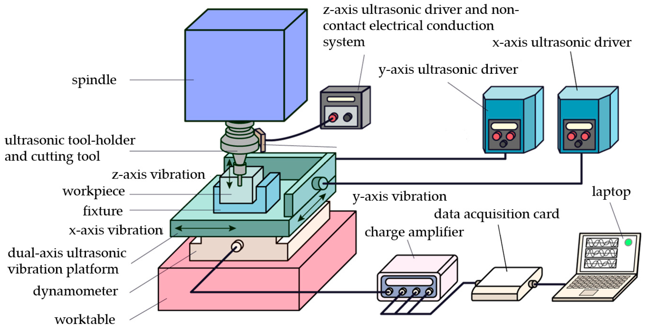 Applsci 15 03848 g004