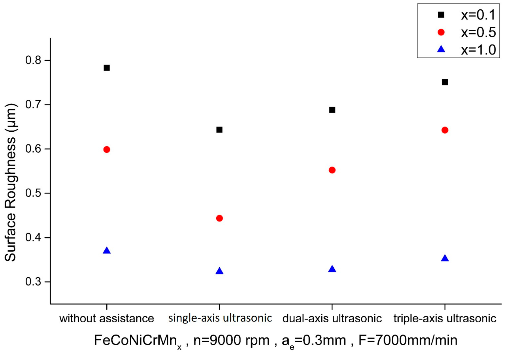 Applsci 15 03848 g006