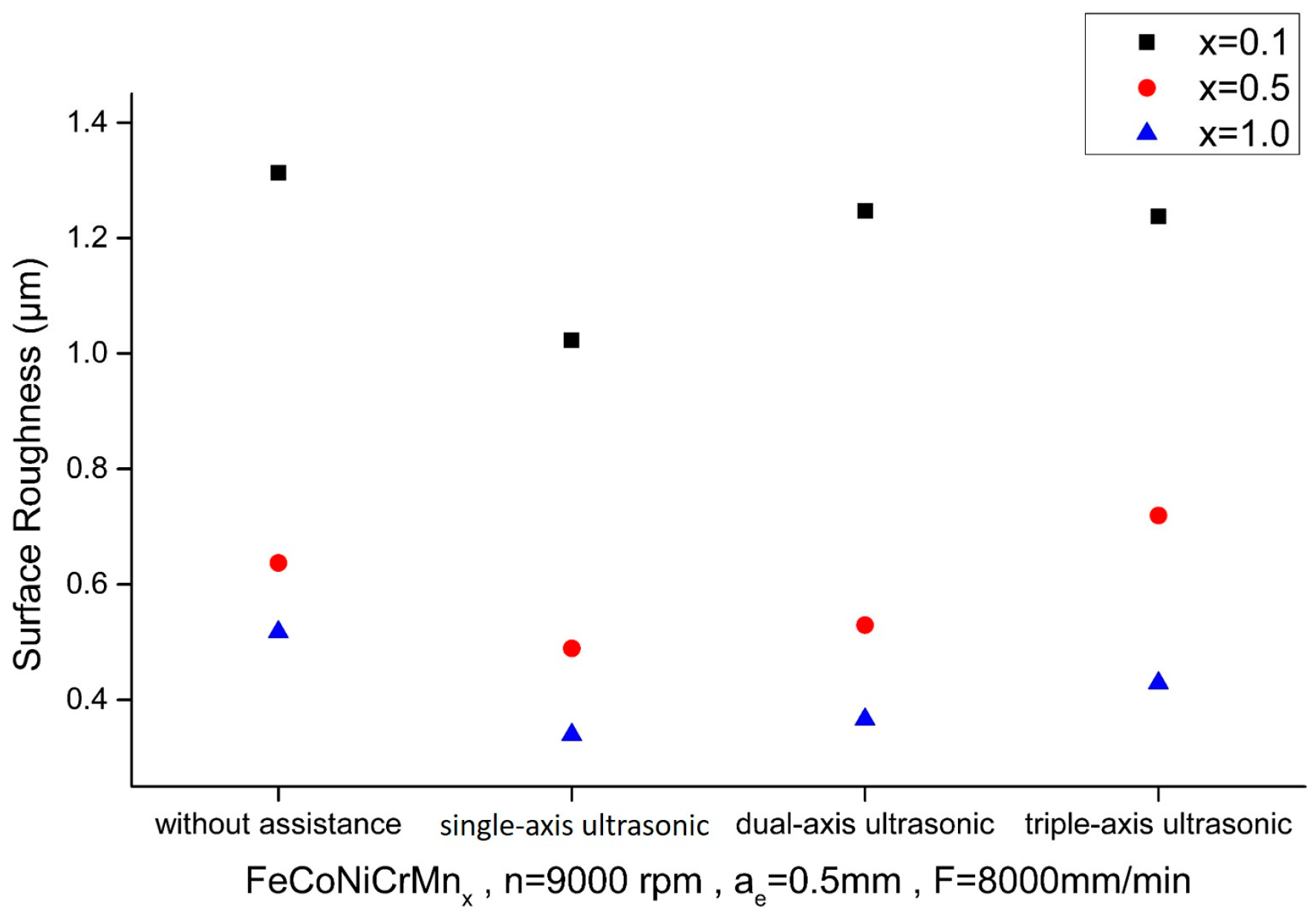 Applsci 15 03848 g007