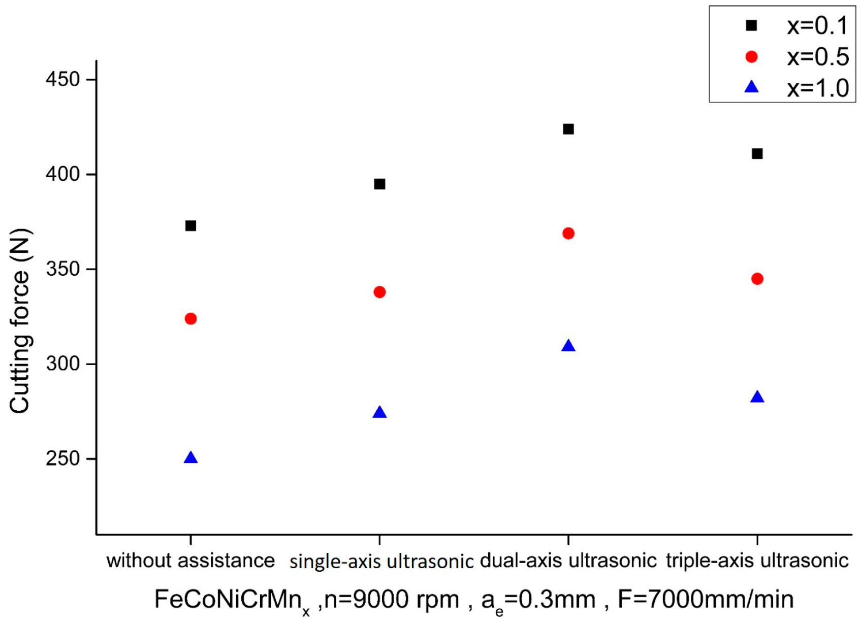 Applsci 15 03848 g008