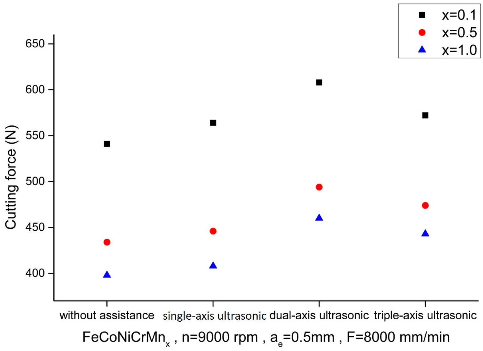 Applsci 15 03848 g009