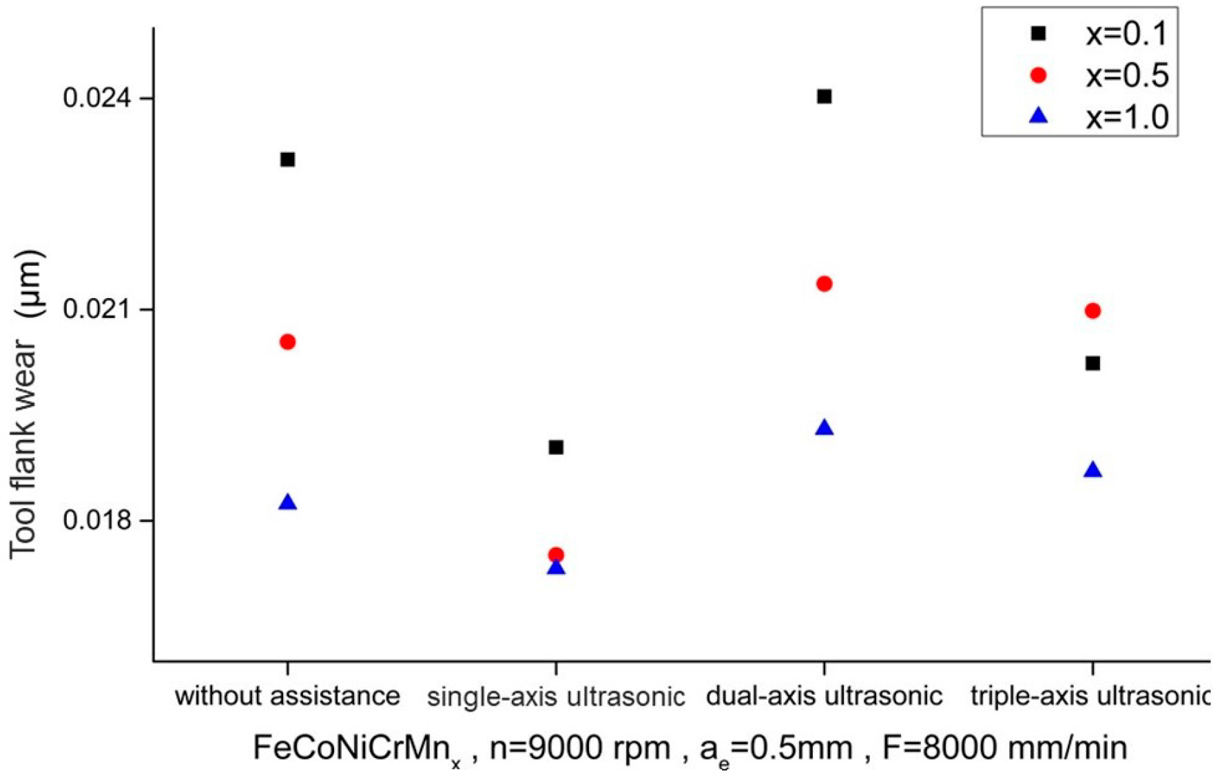 Applsci 15 03848 g015