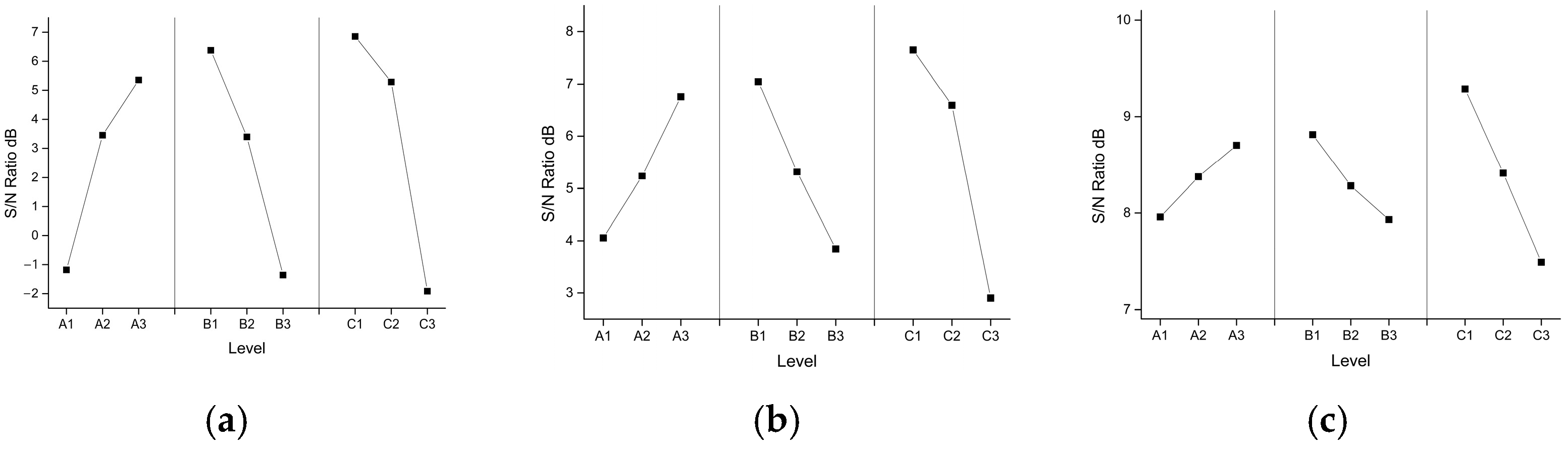 Applsci 15 03848 g021