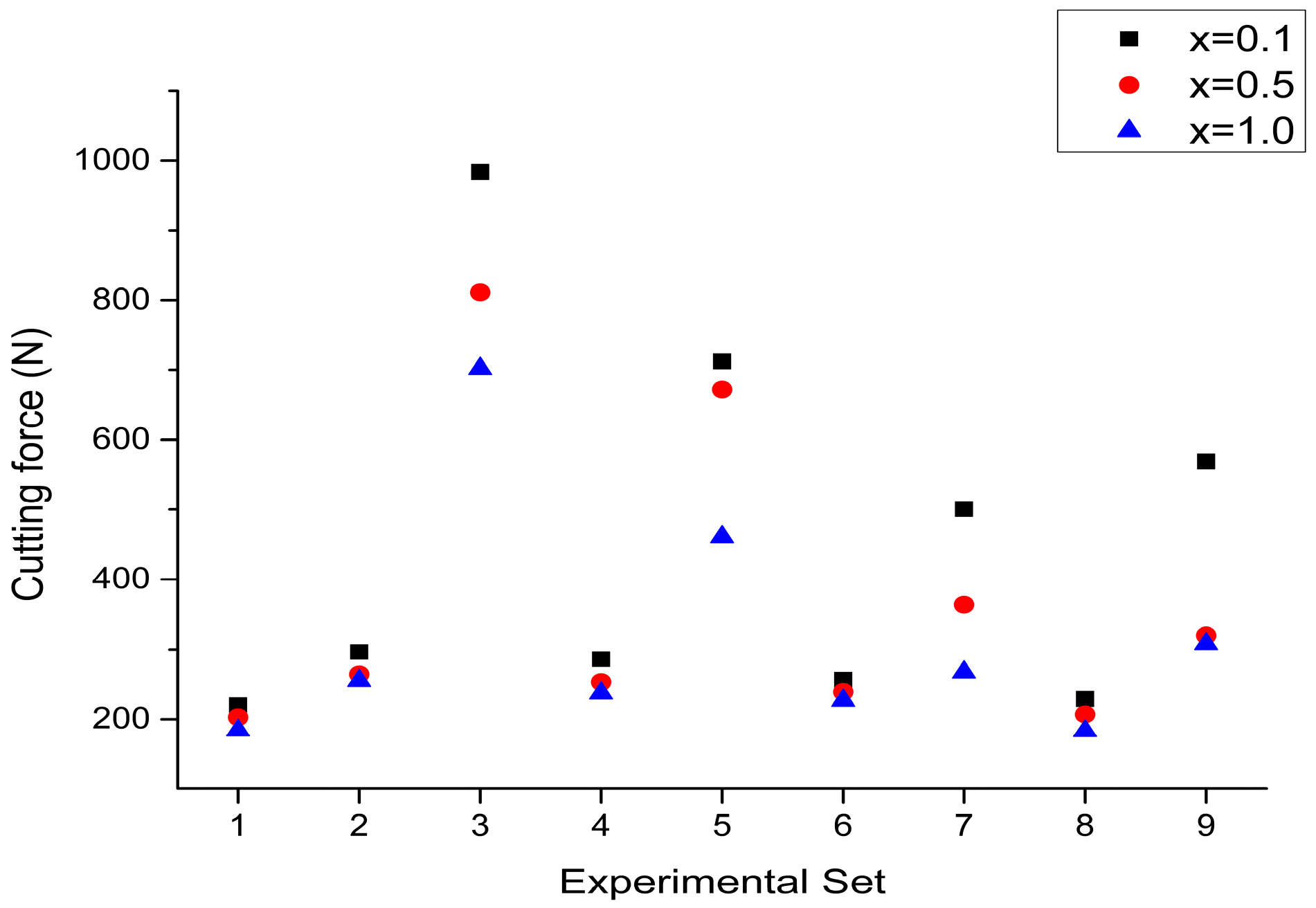 Applsci 15 03848 g022