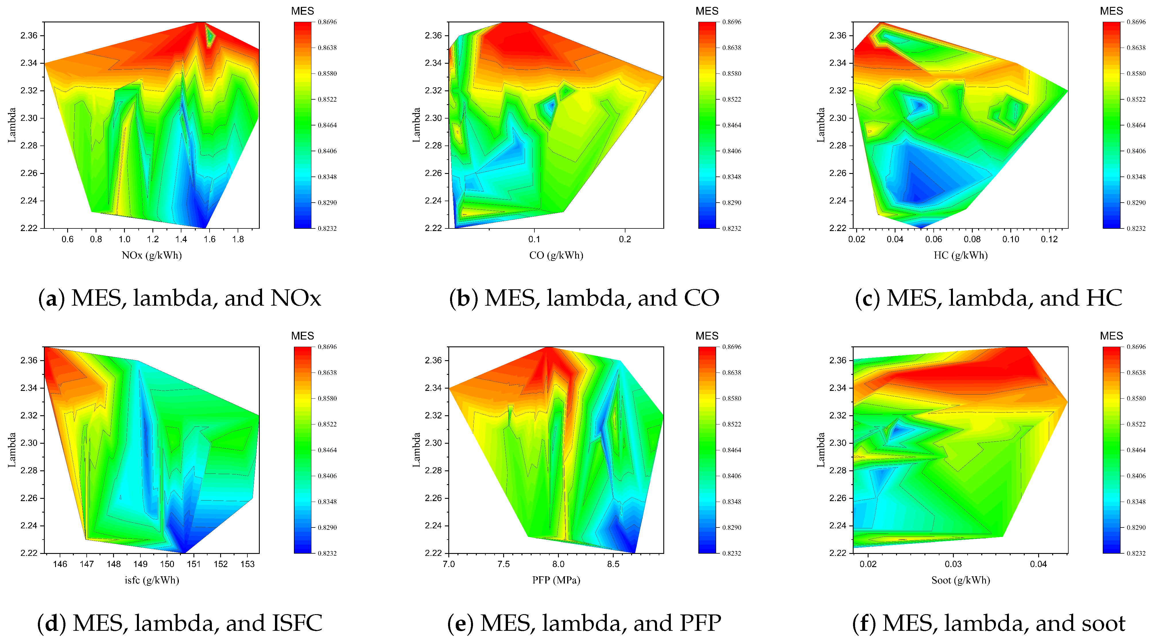 Applsci 15 03849 g006