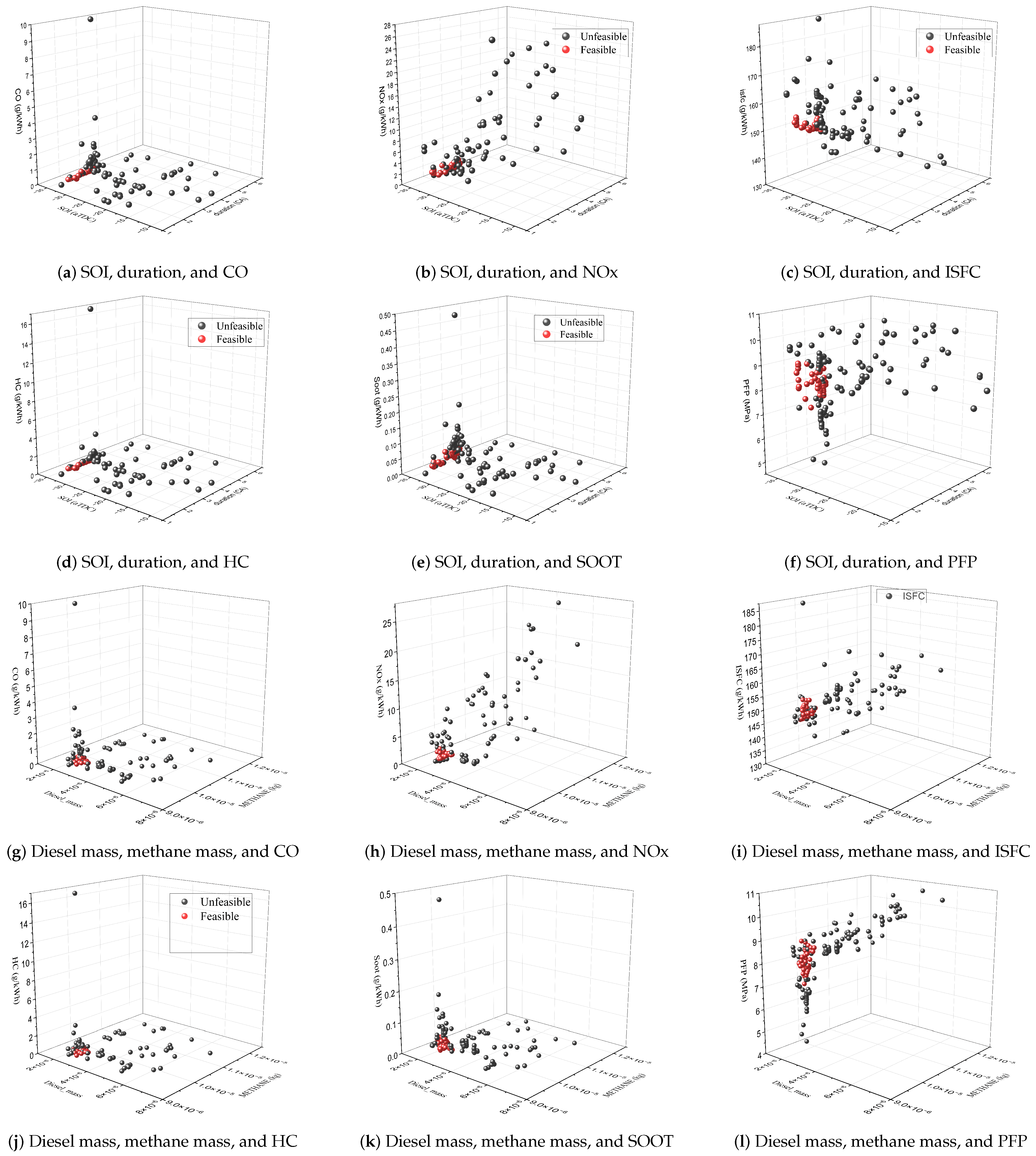 Applsci 15 03849 g007