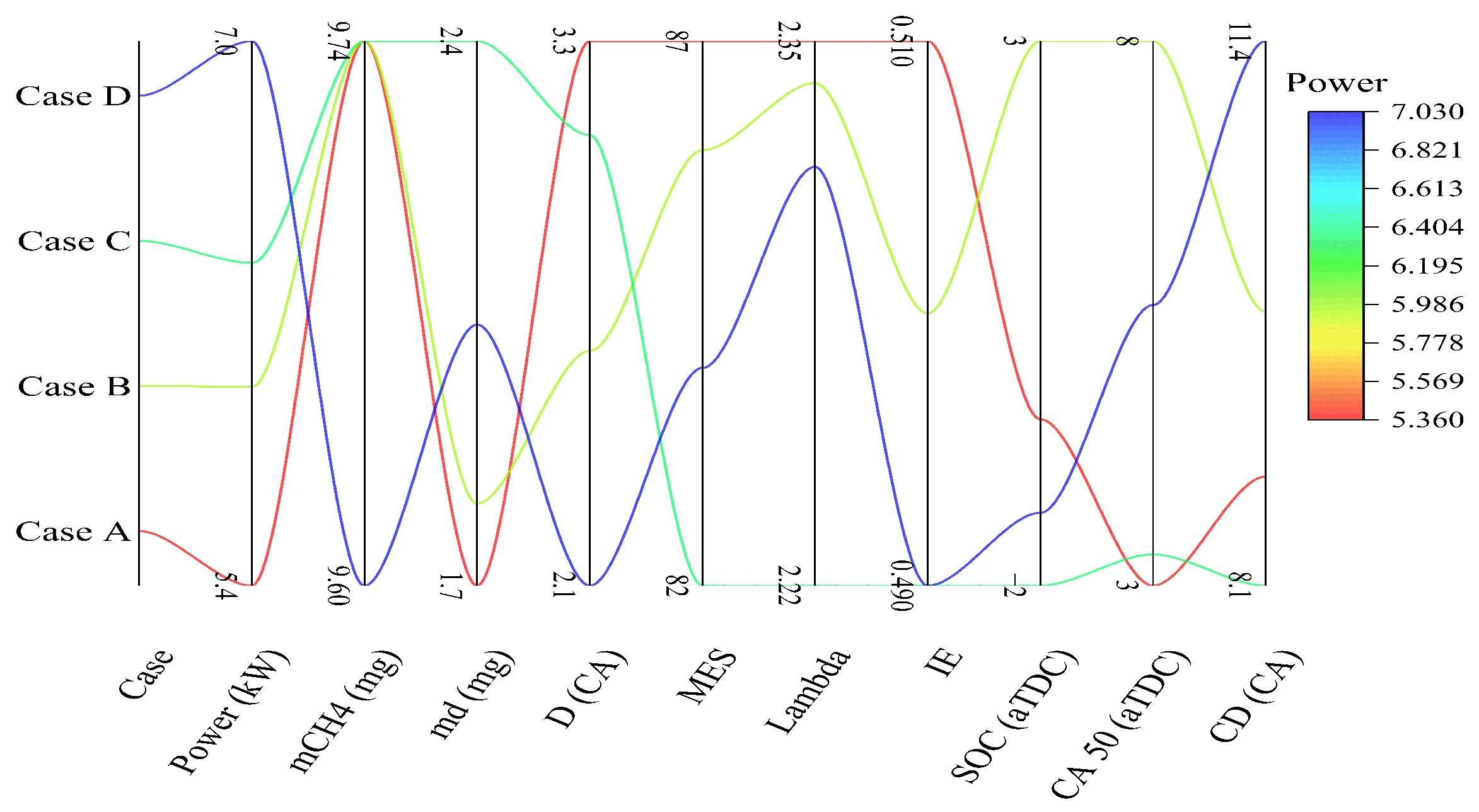 Applsci 15 03849 g010