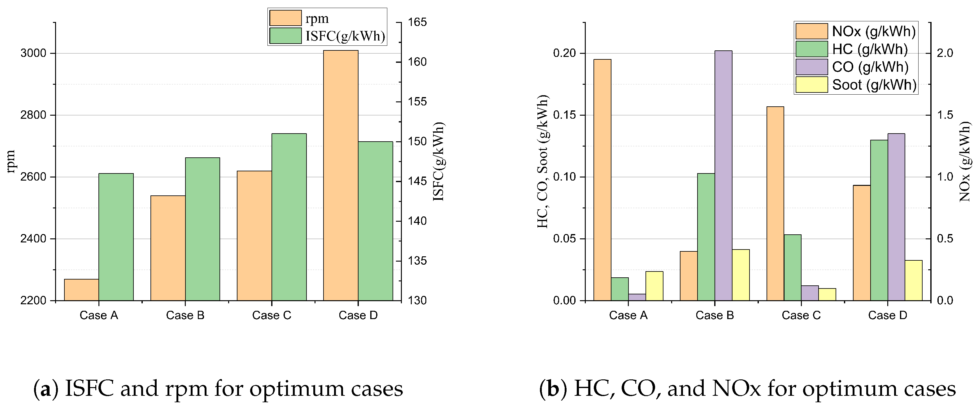 Applsci 15 03849 g011