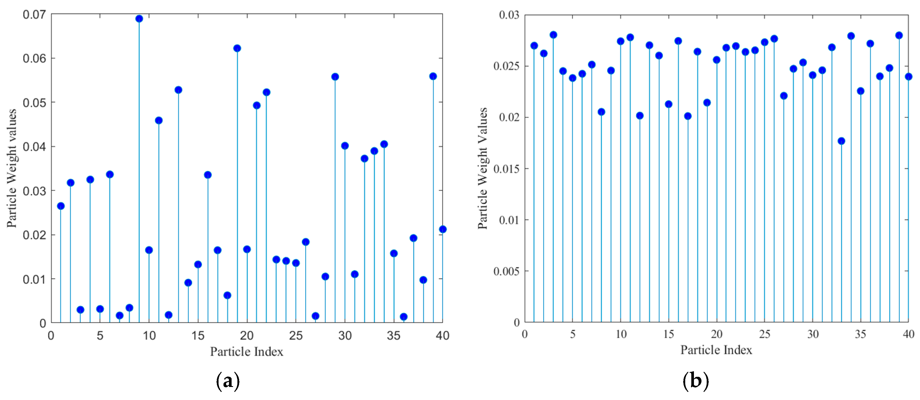Applsci 15 03851 g005