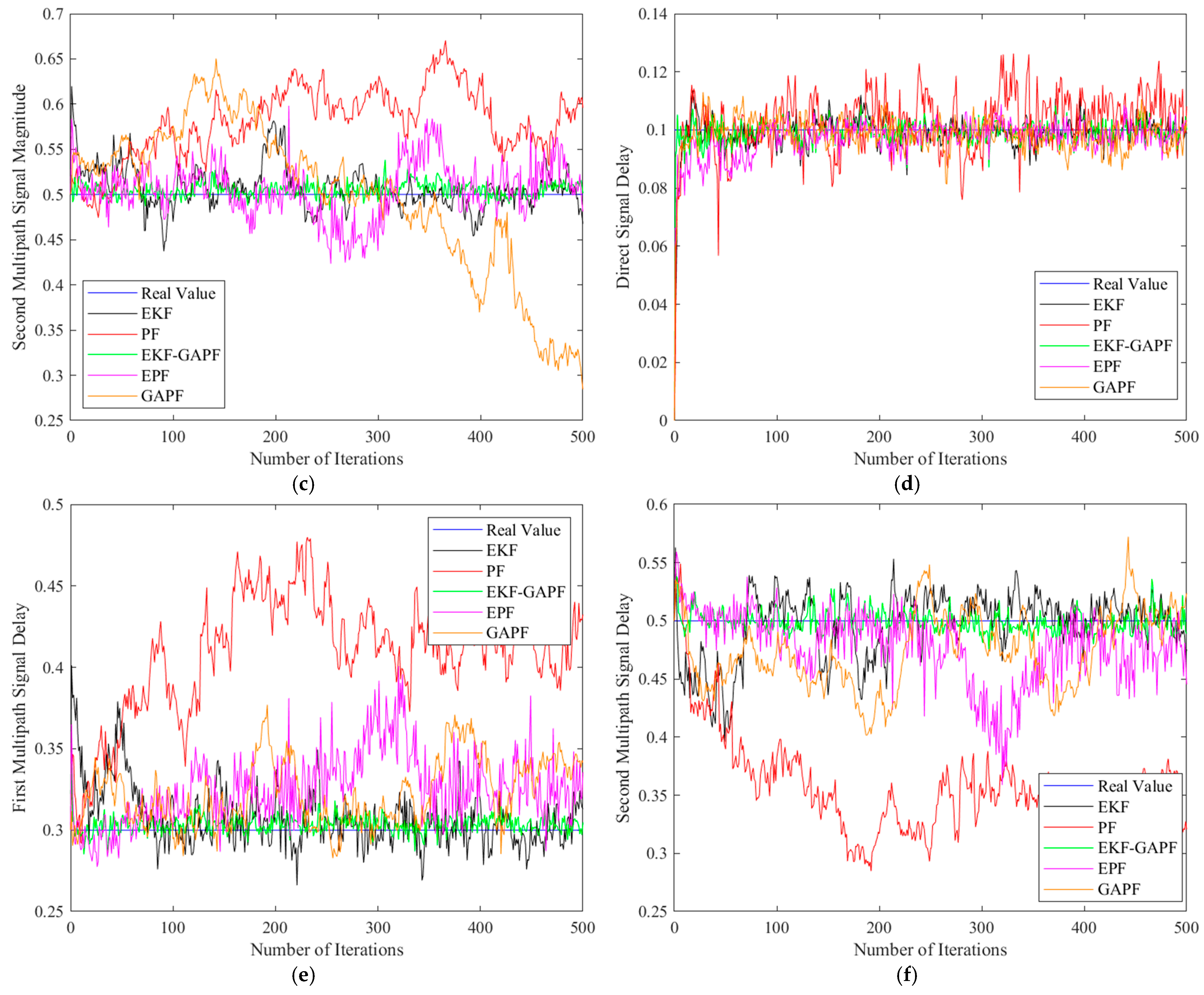 Applsci 15 03851 g009b