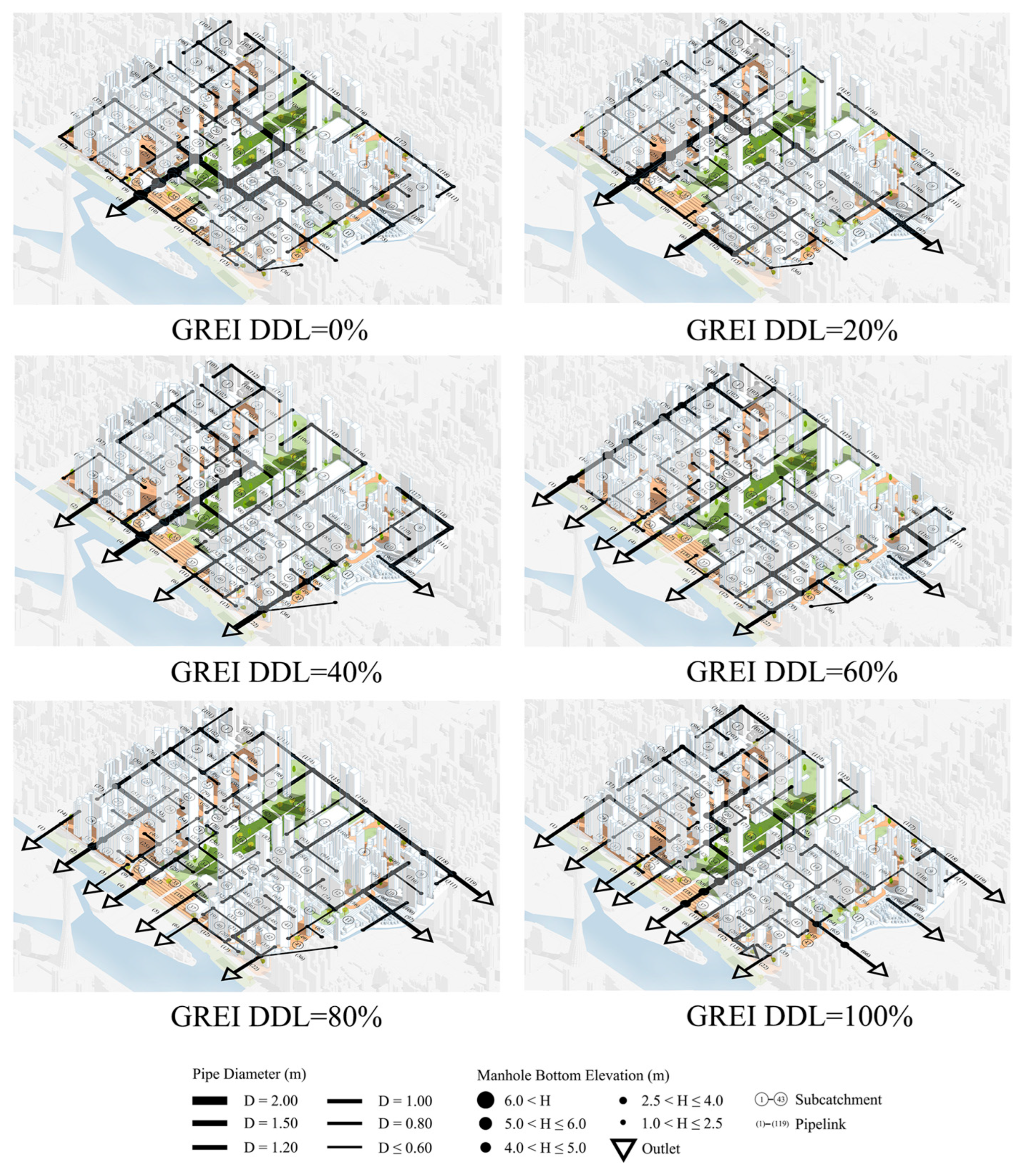 Applsci 15 03852 g003