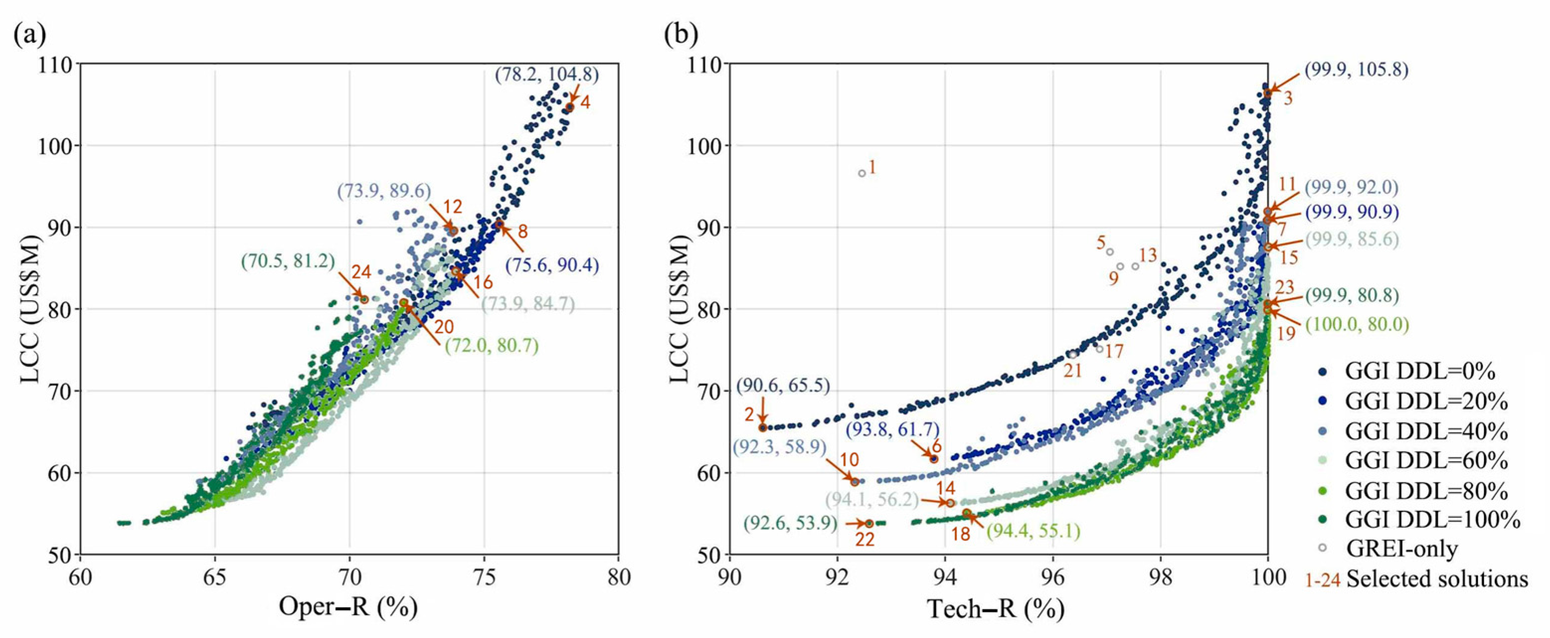 Applsci 15 03852 g004