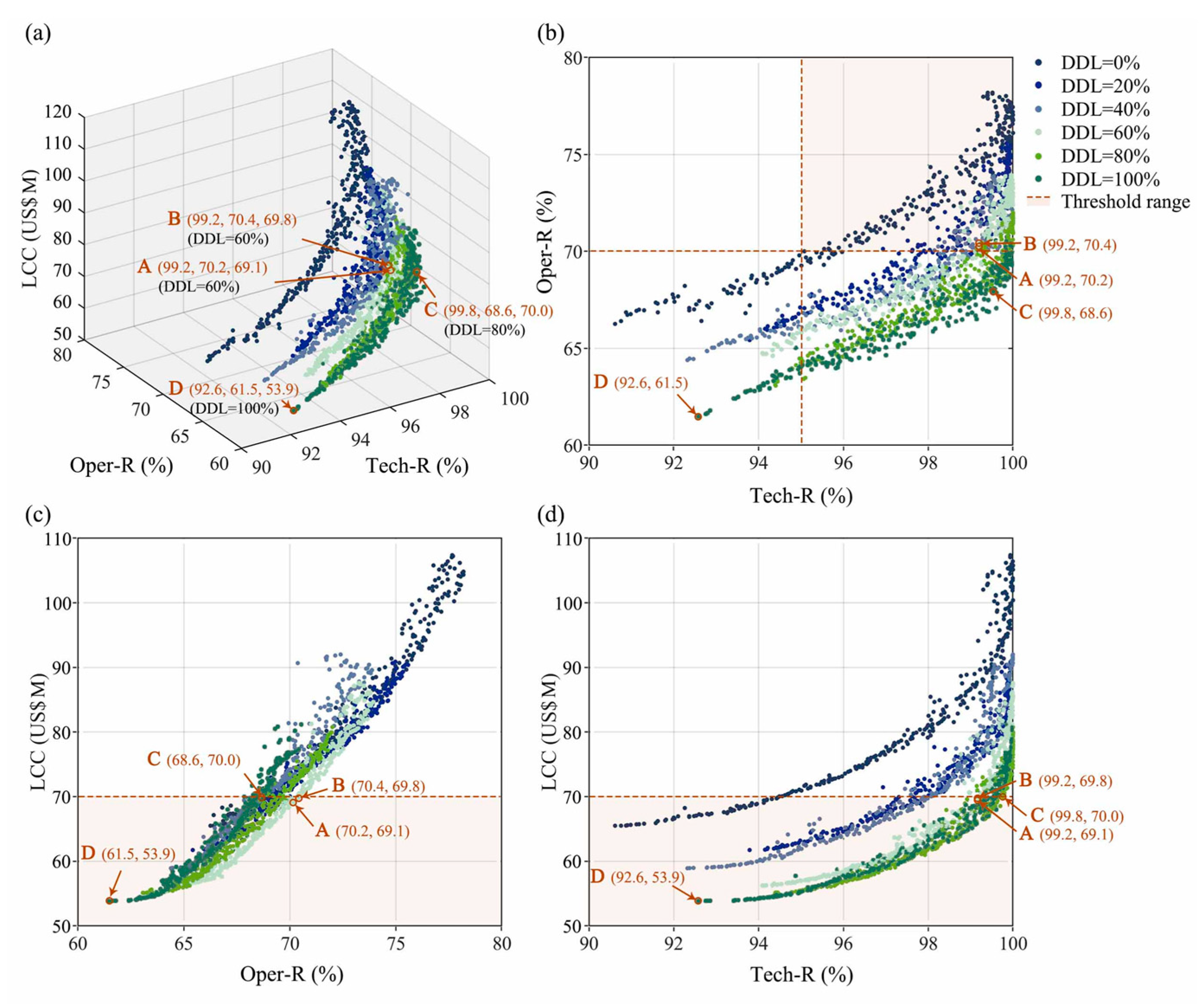 Applsci 15 03852 g006