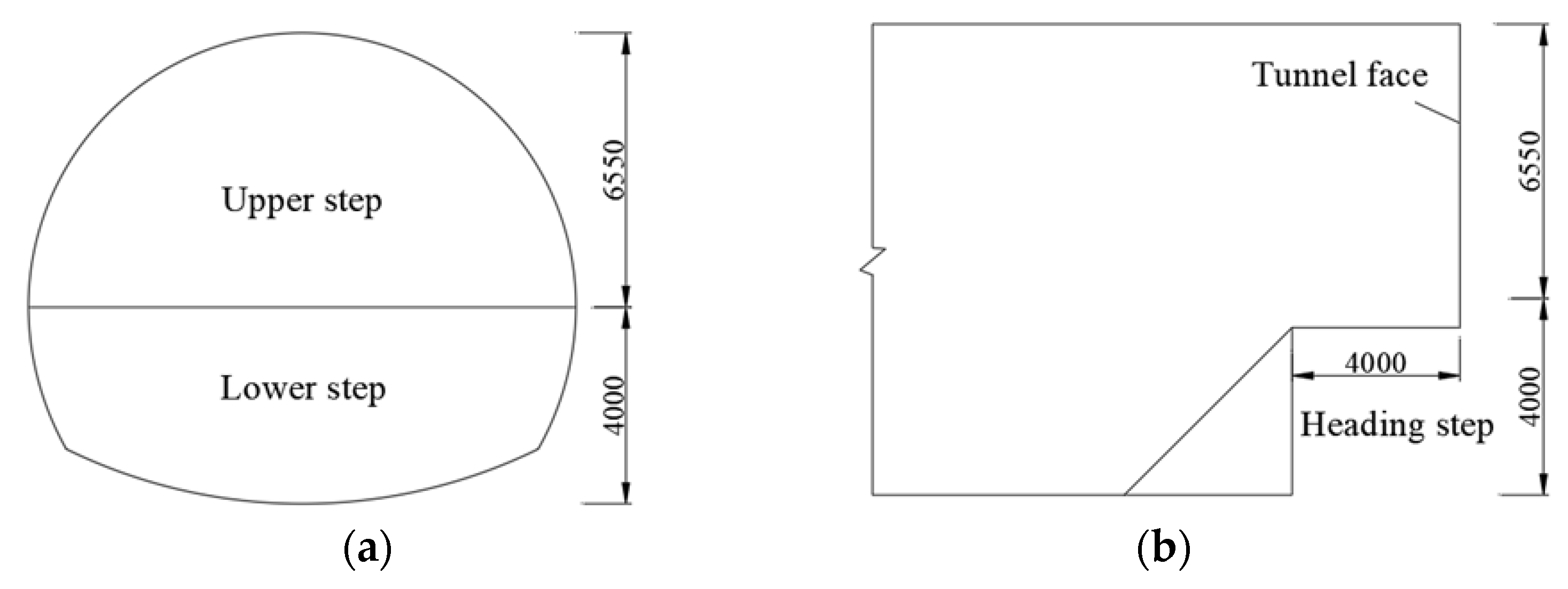 Applsci 15 03853 g002