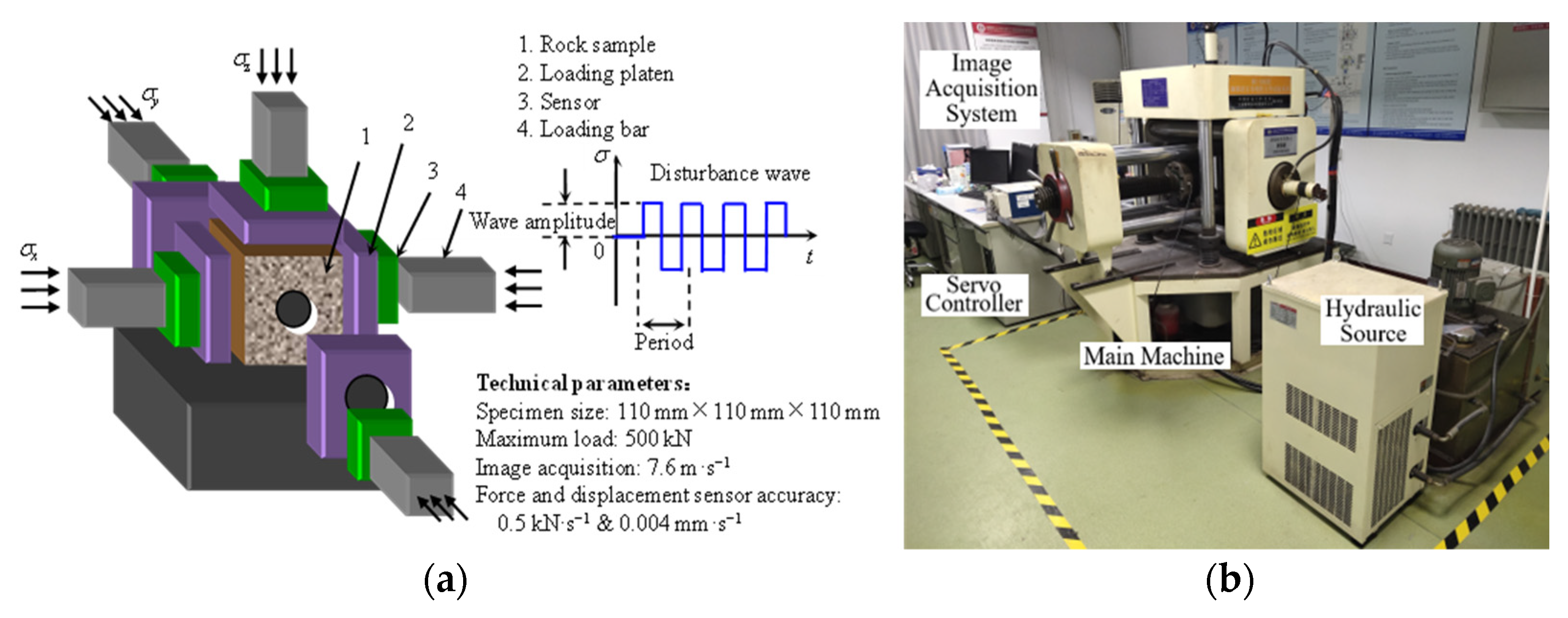 Applsci 15 03853 g003