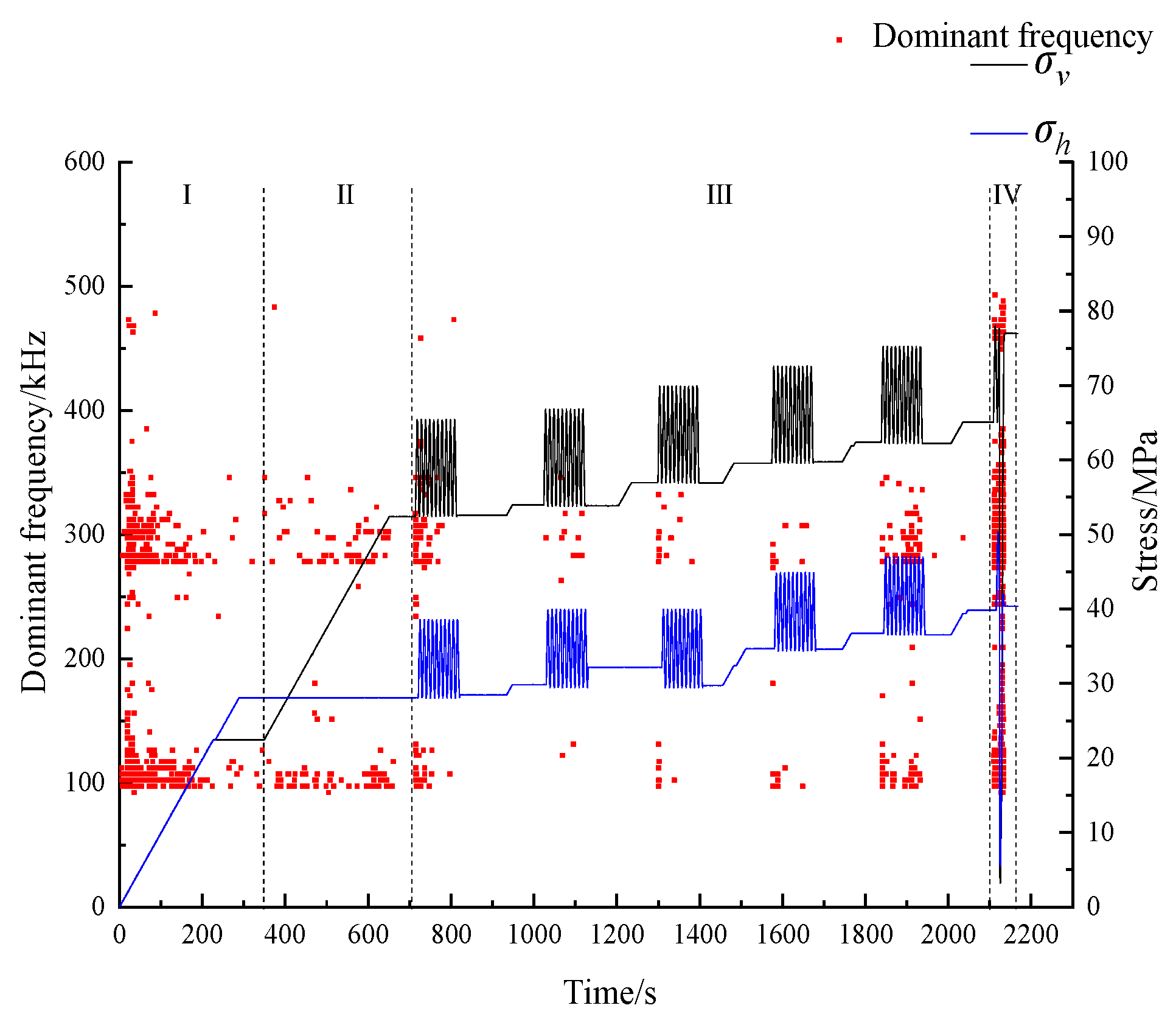 Applsci 15 03853 g010
