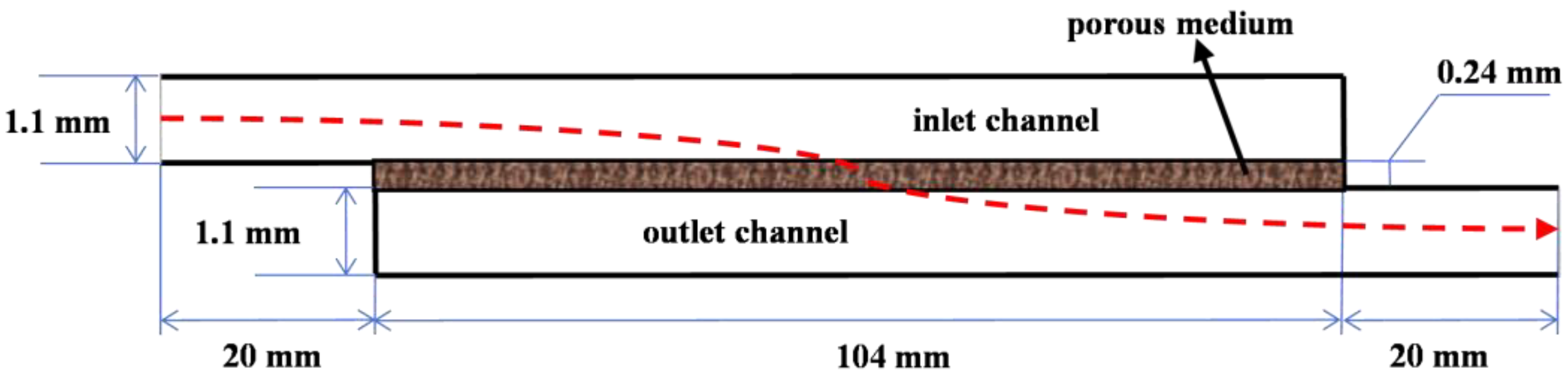 Applsci 15 03854 g001