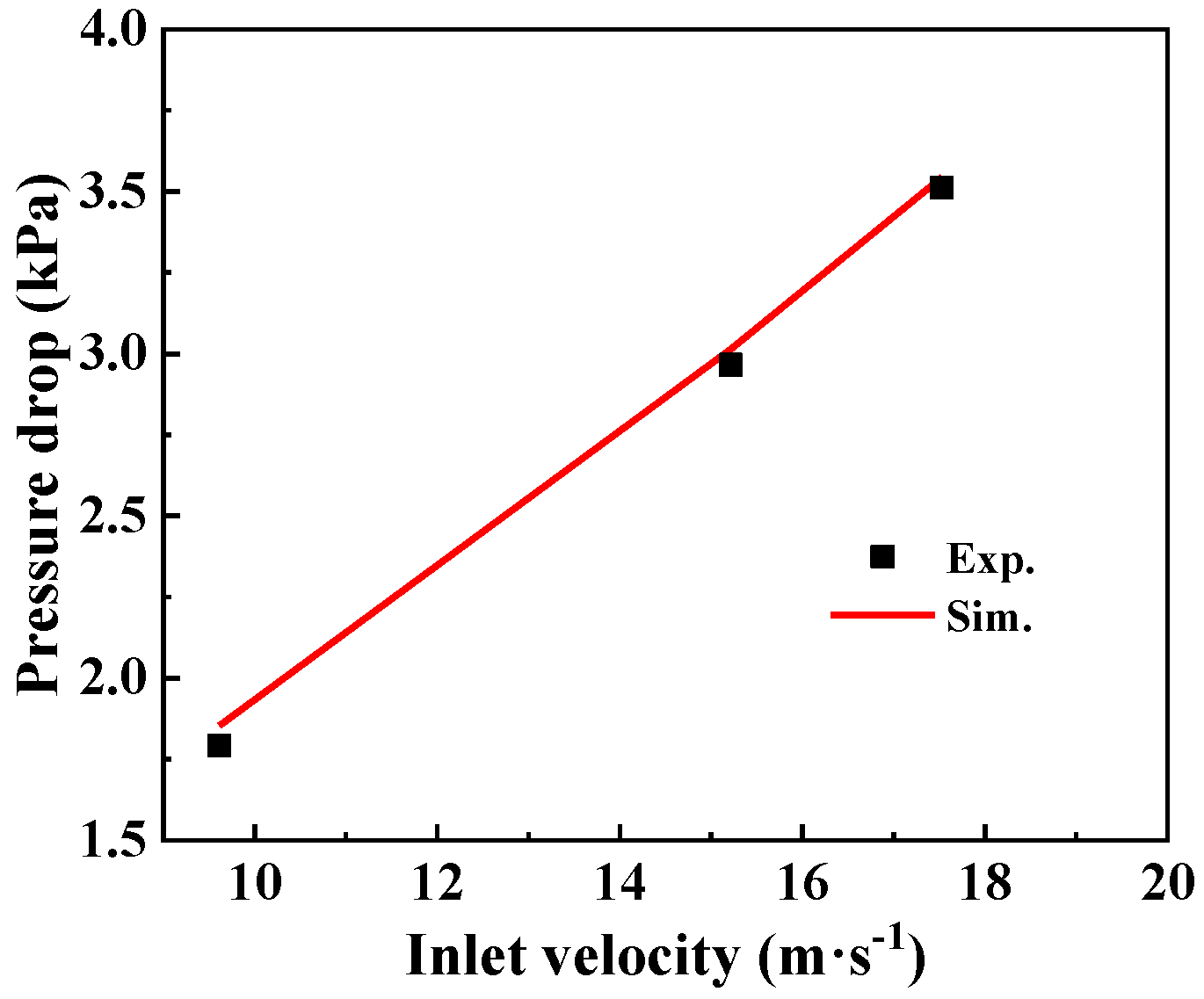 Applsci 15 03854 g003