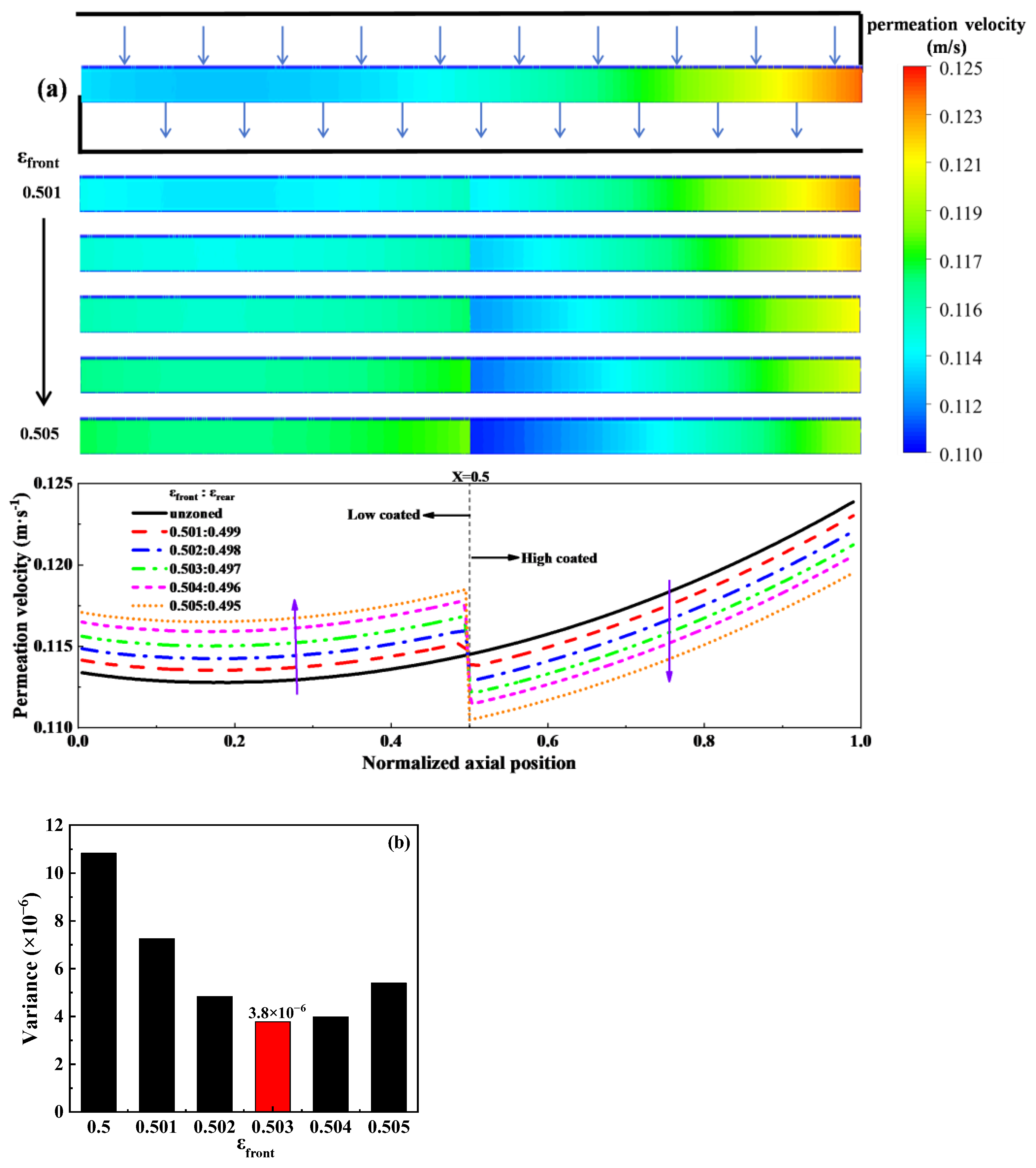 Applsci 15 03854 g004