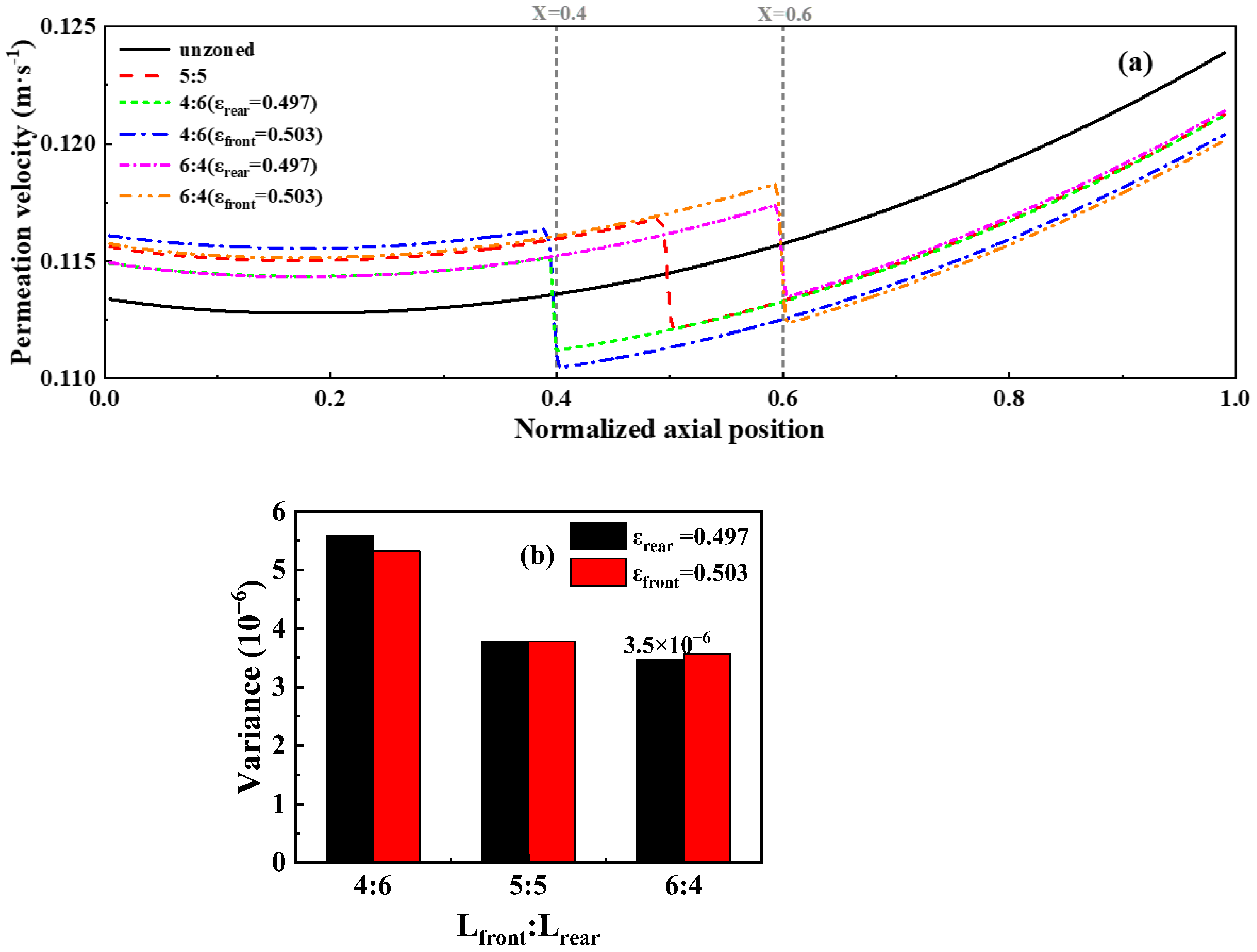 Applsci 15 03854 g005