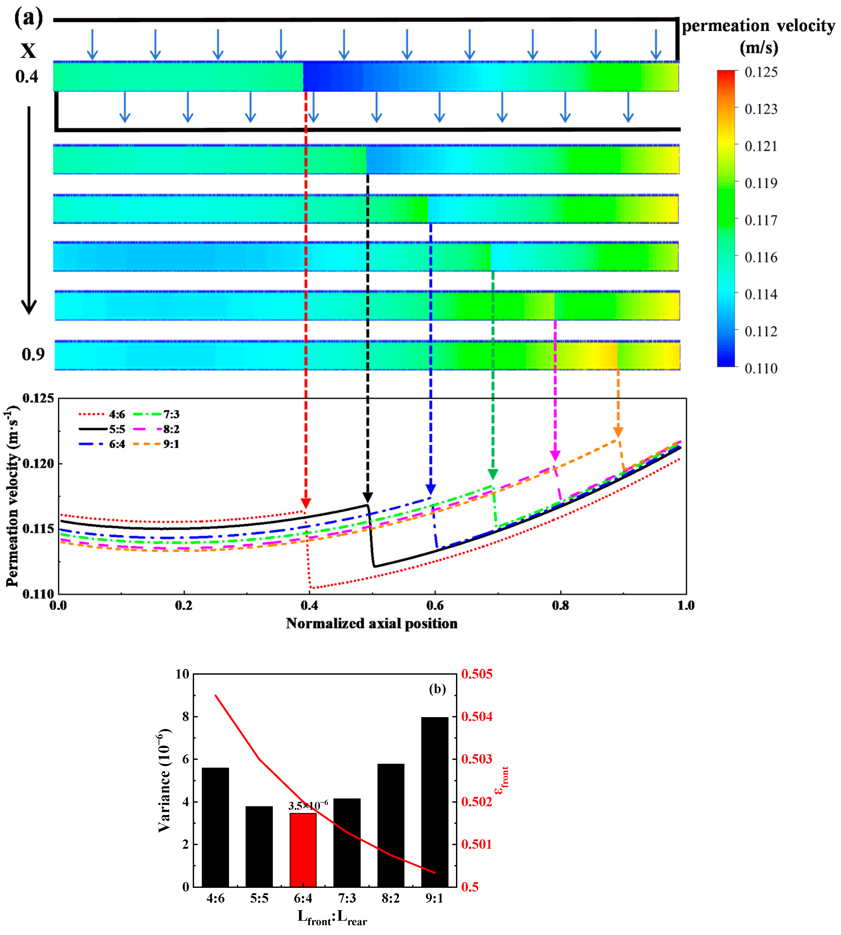 Applsci 15 03854 g006