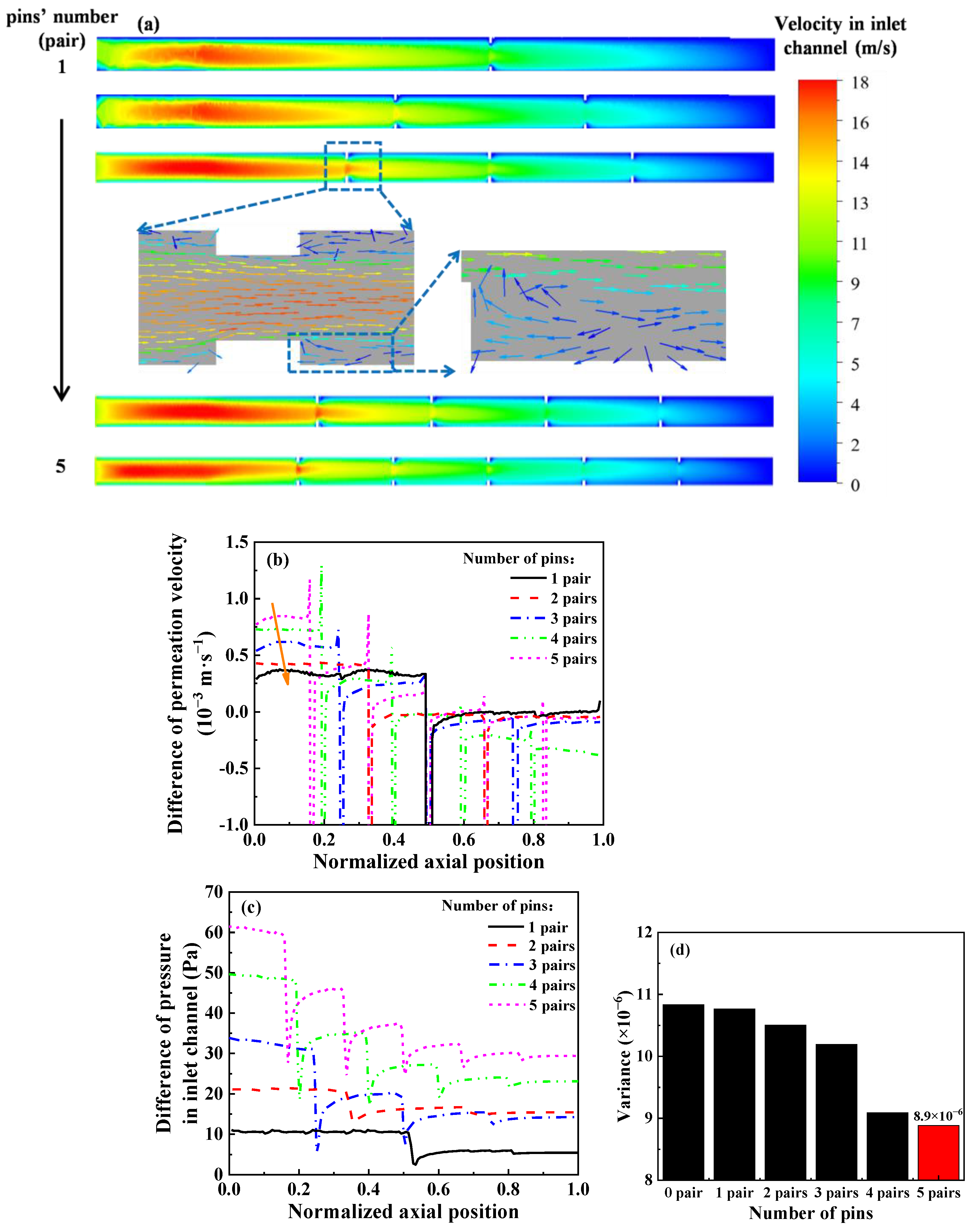 Applsci 15 03854 g008