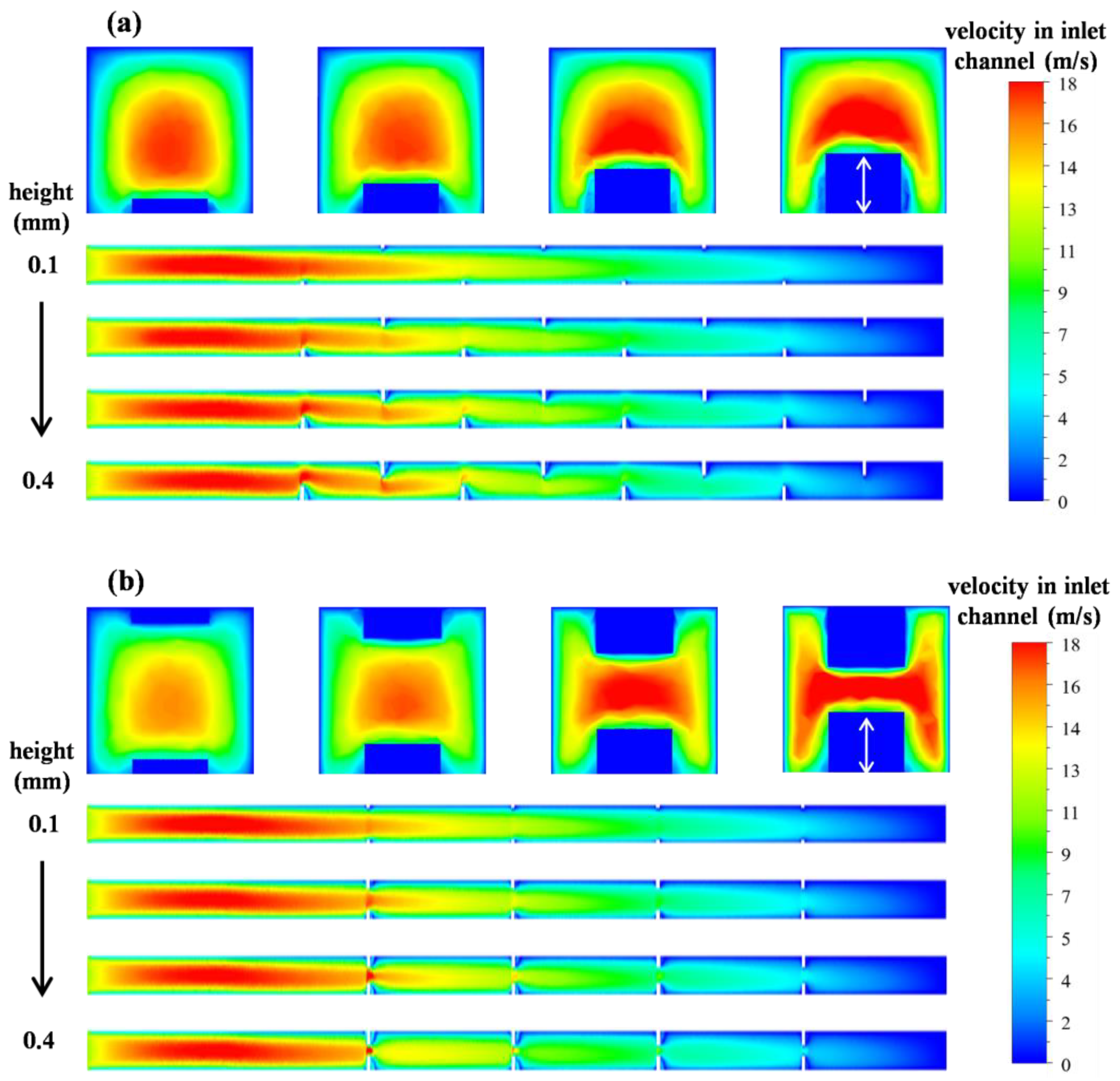Applsci 15 03854 g010a