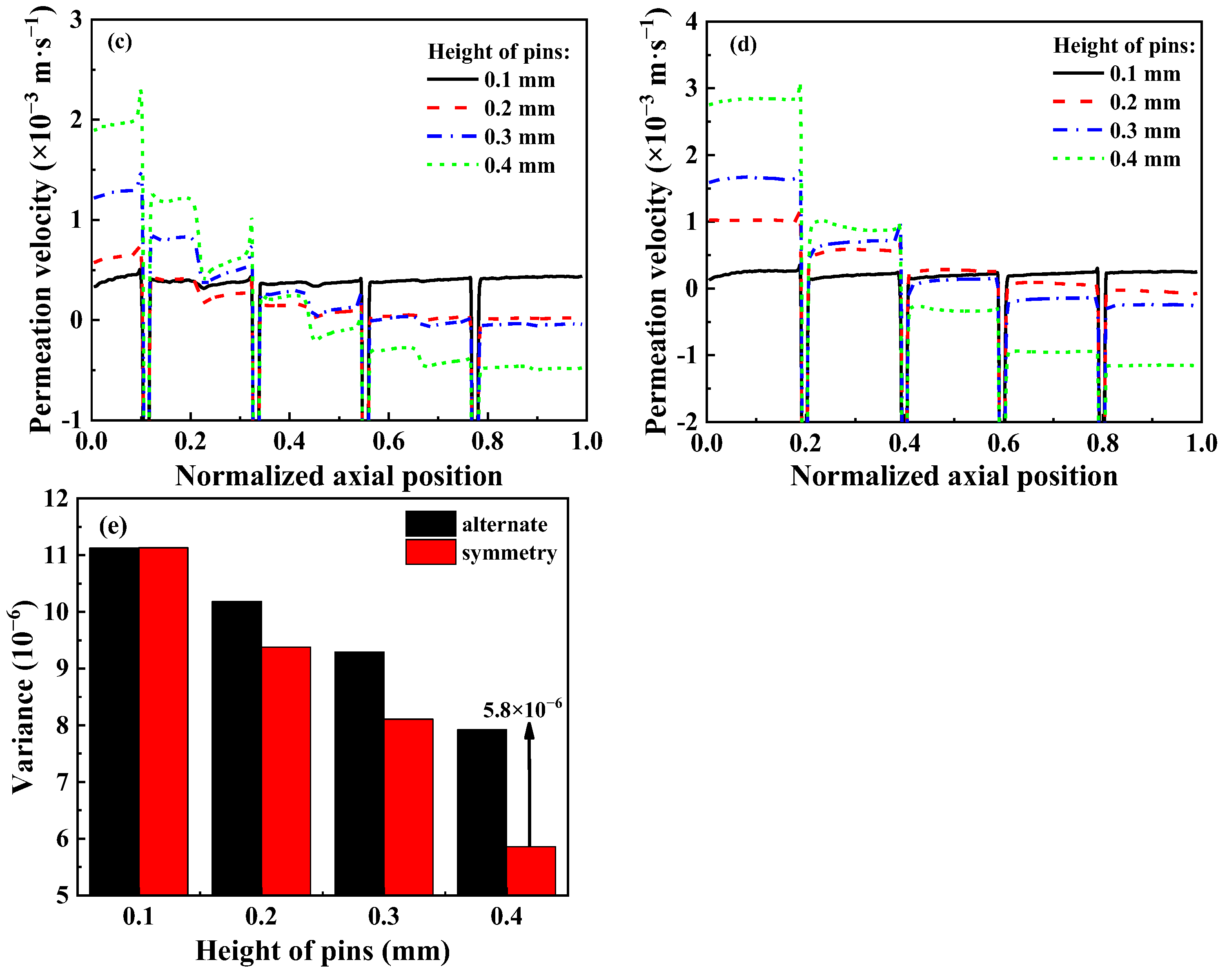 Applsci 15 03854 g010b
