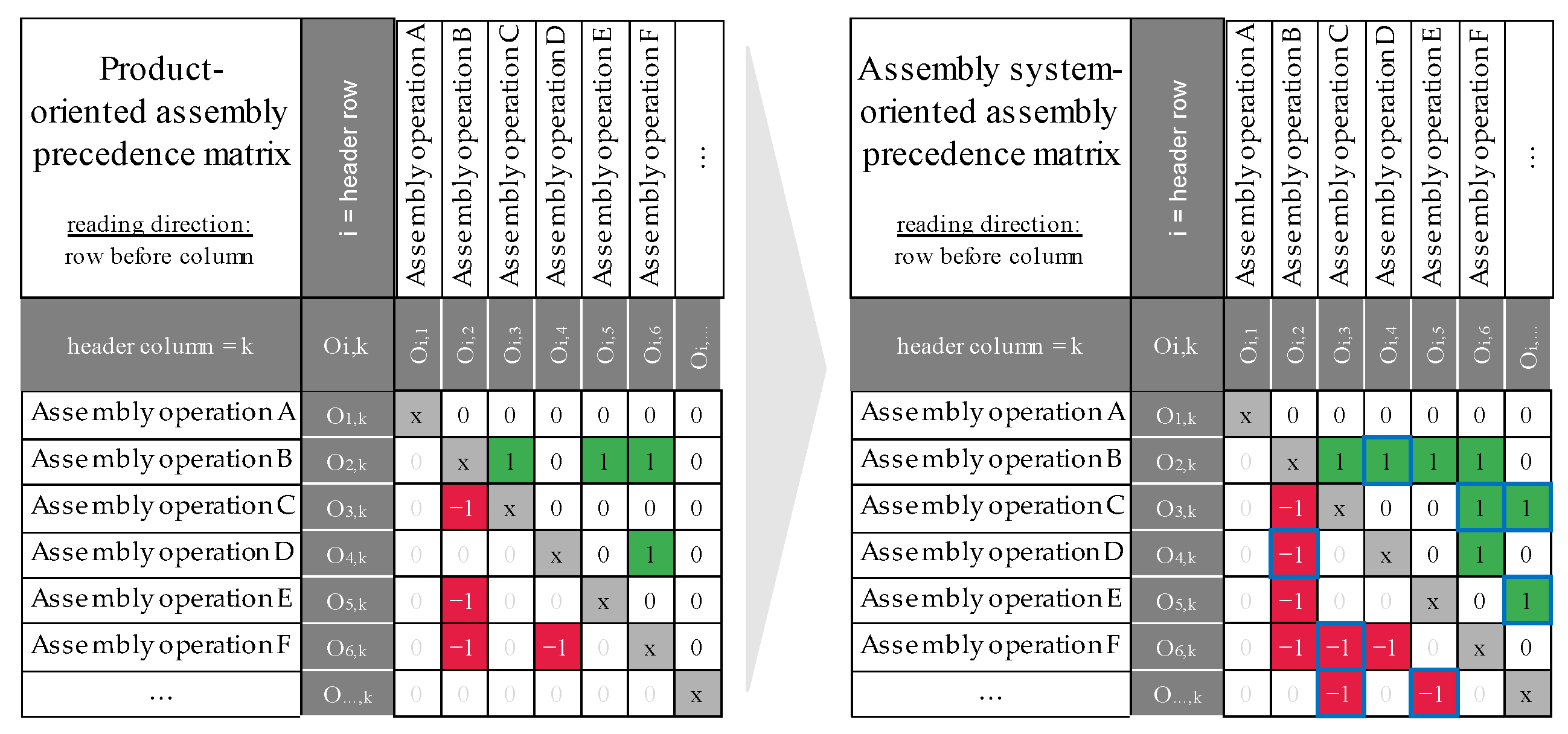 Applsci 15 03856 g003