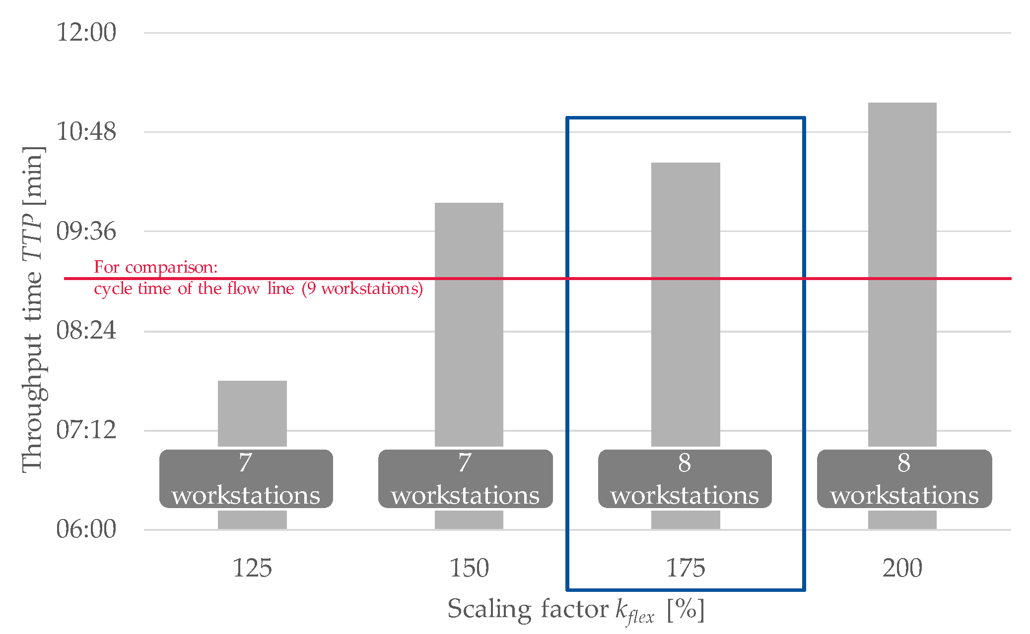 Applsci 15 03856 g005